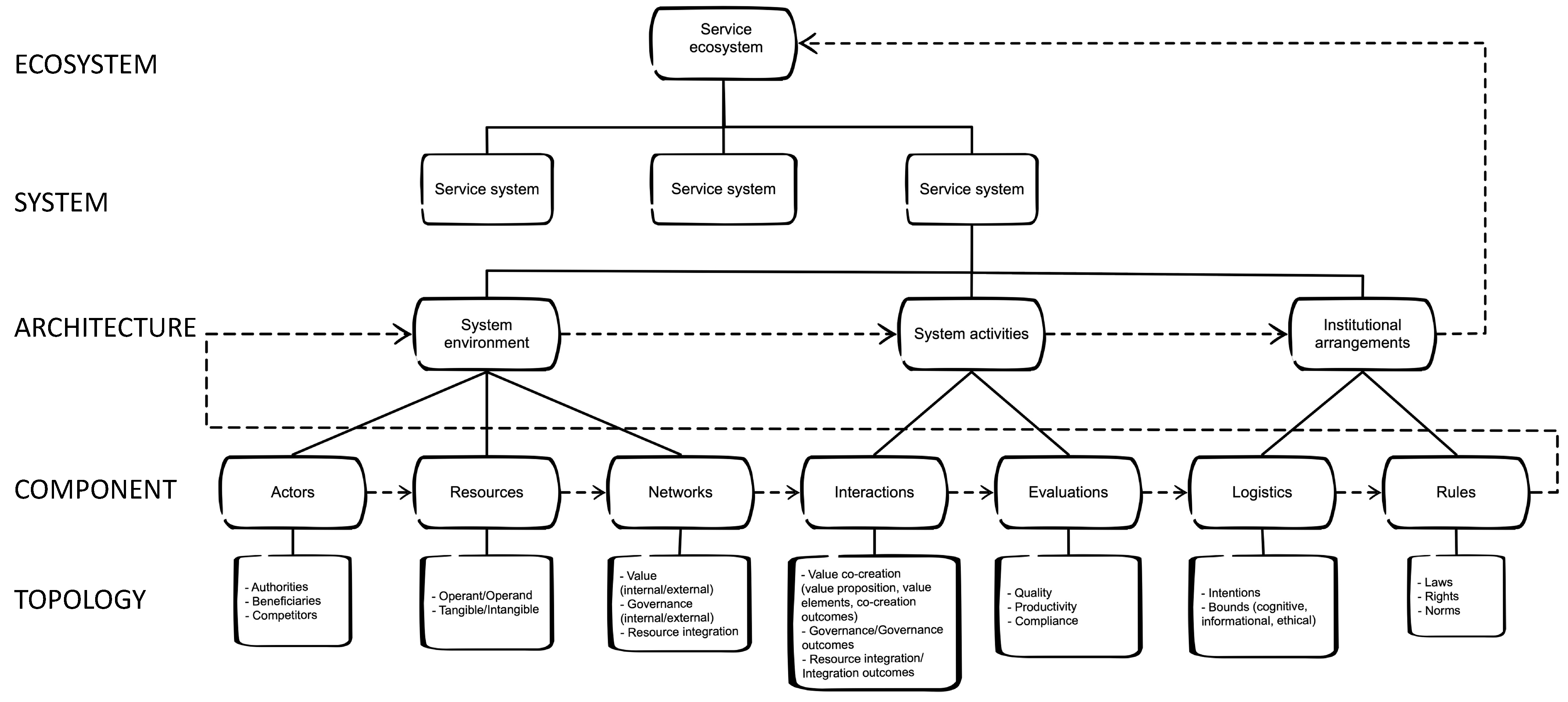 Applsci 11 03750 g003