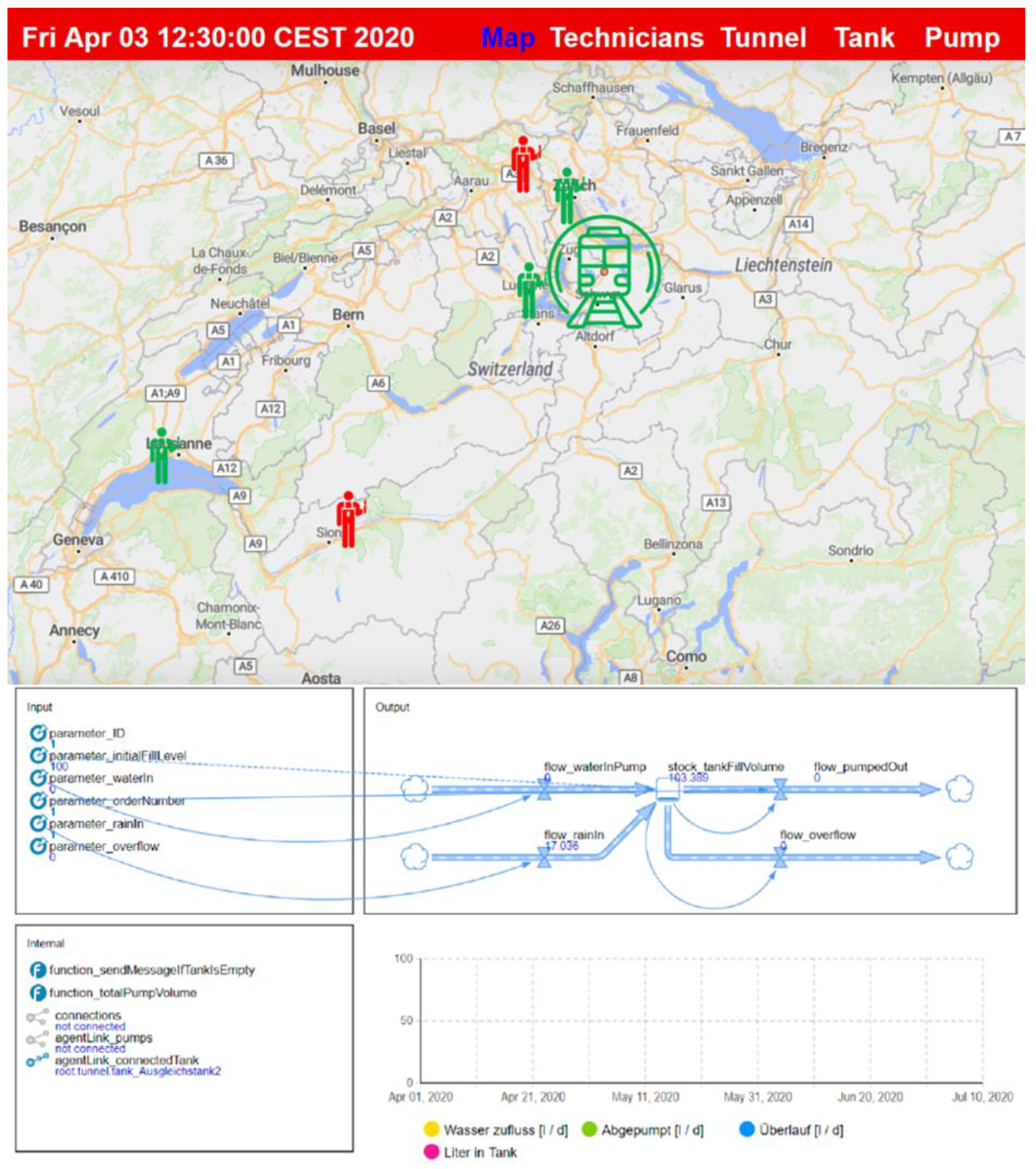 Applsci 11 03750 g006