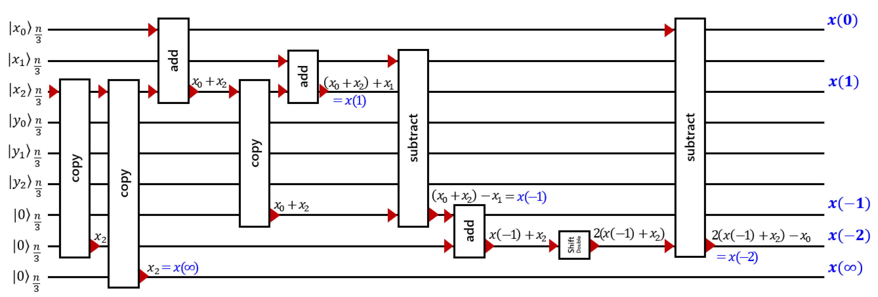 Applsci 11 03752 g003