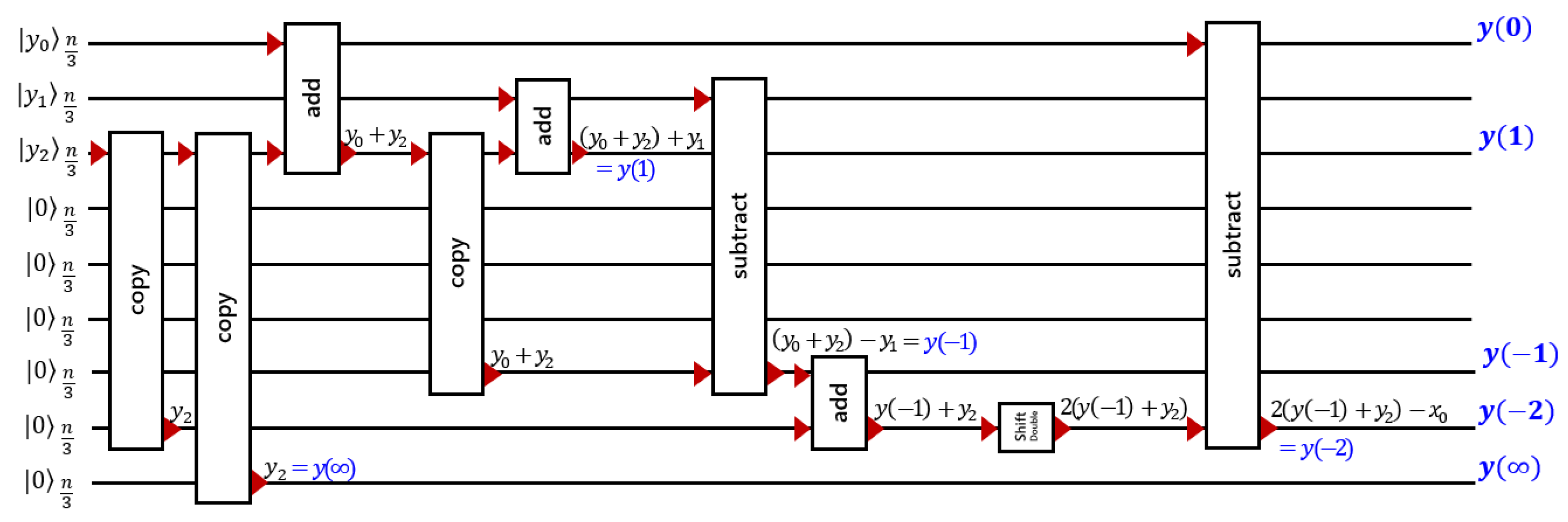 Applsci 11 03752 g004