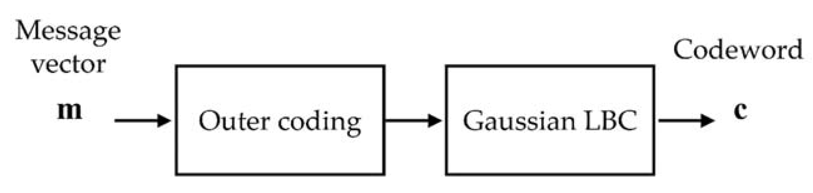 Applsci 11 03759 g004 Applsci 11 03759 g004