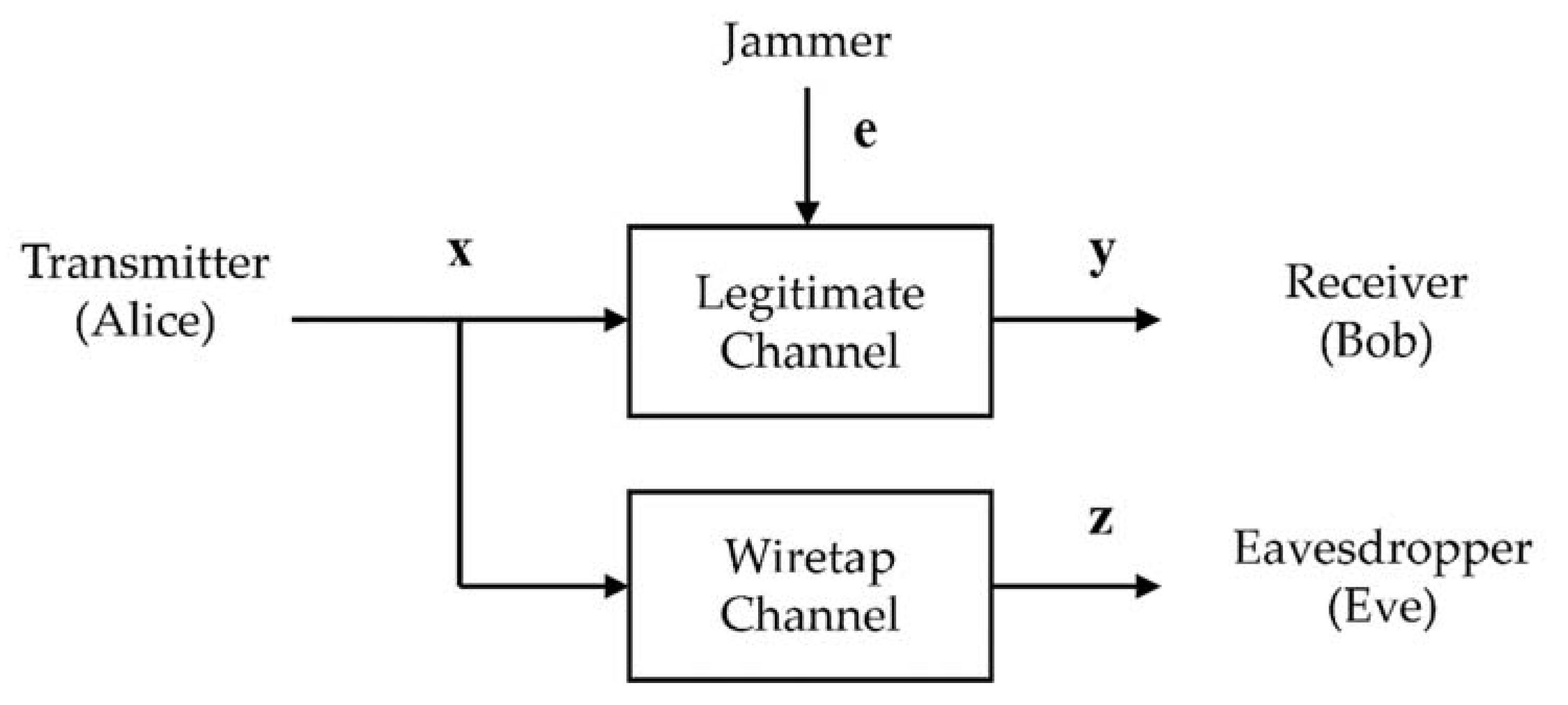 Applsci 11 03759 g006 Applsci 11 03759 g006