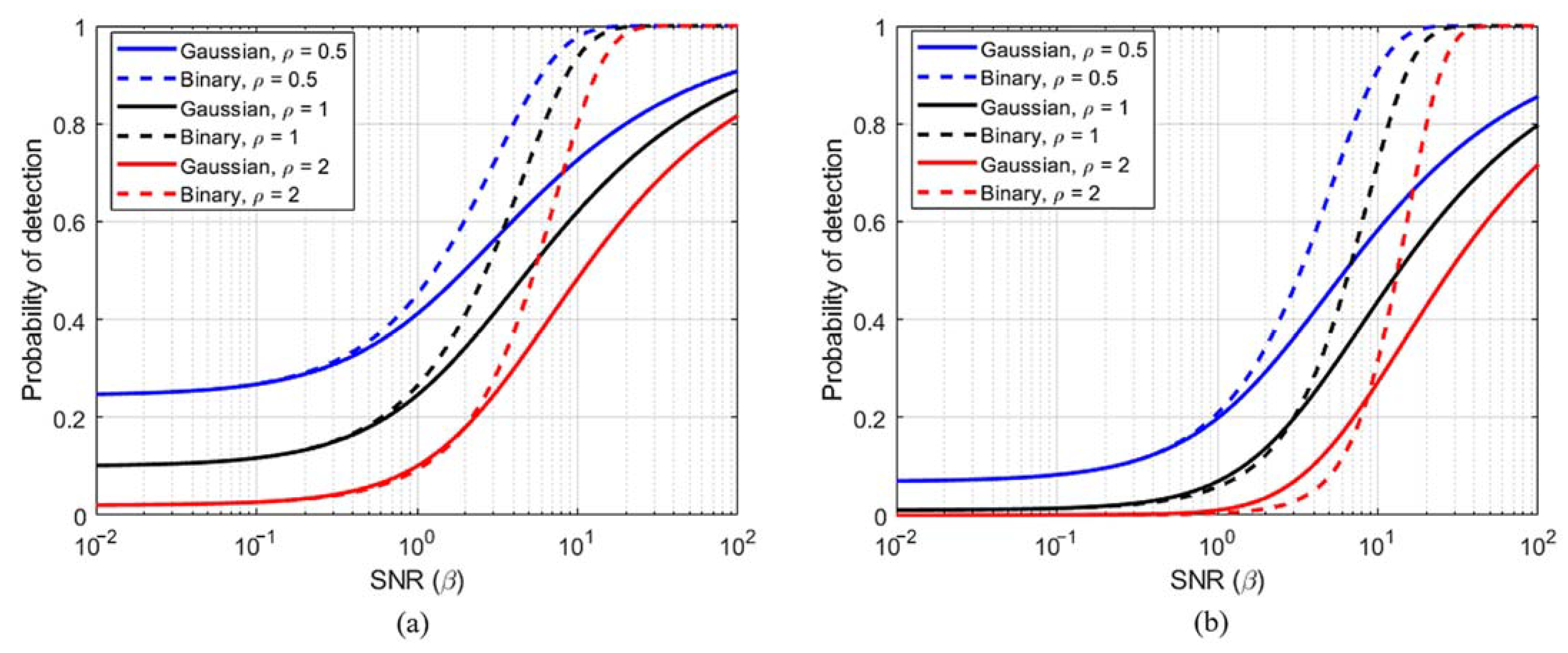 Applsci 11 03759 g007 Applsci 11 03759 g007