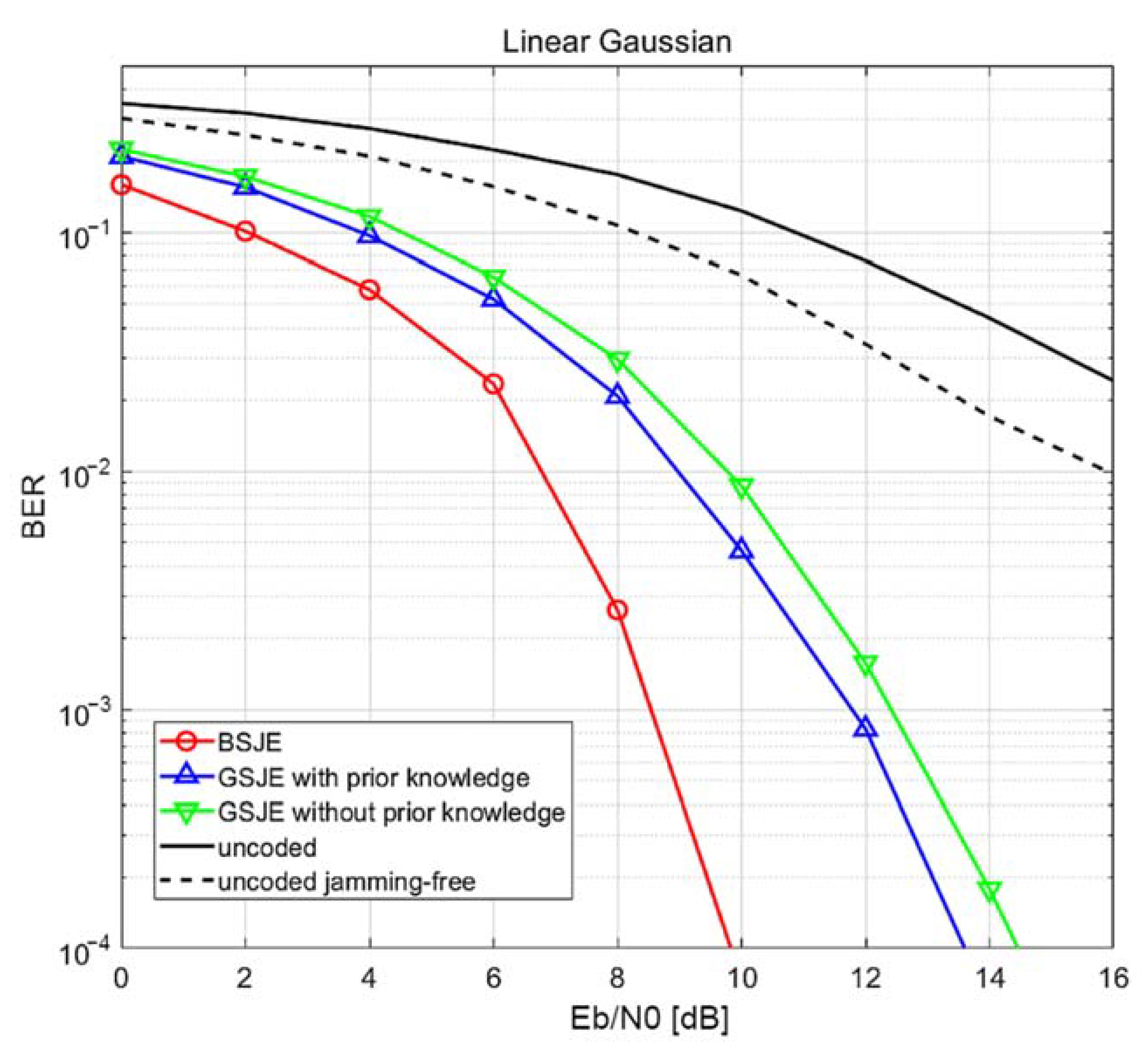 Applsci 11 03759 g010 Applsci 11 03759 g010