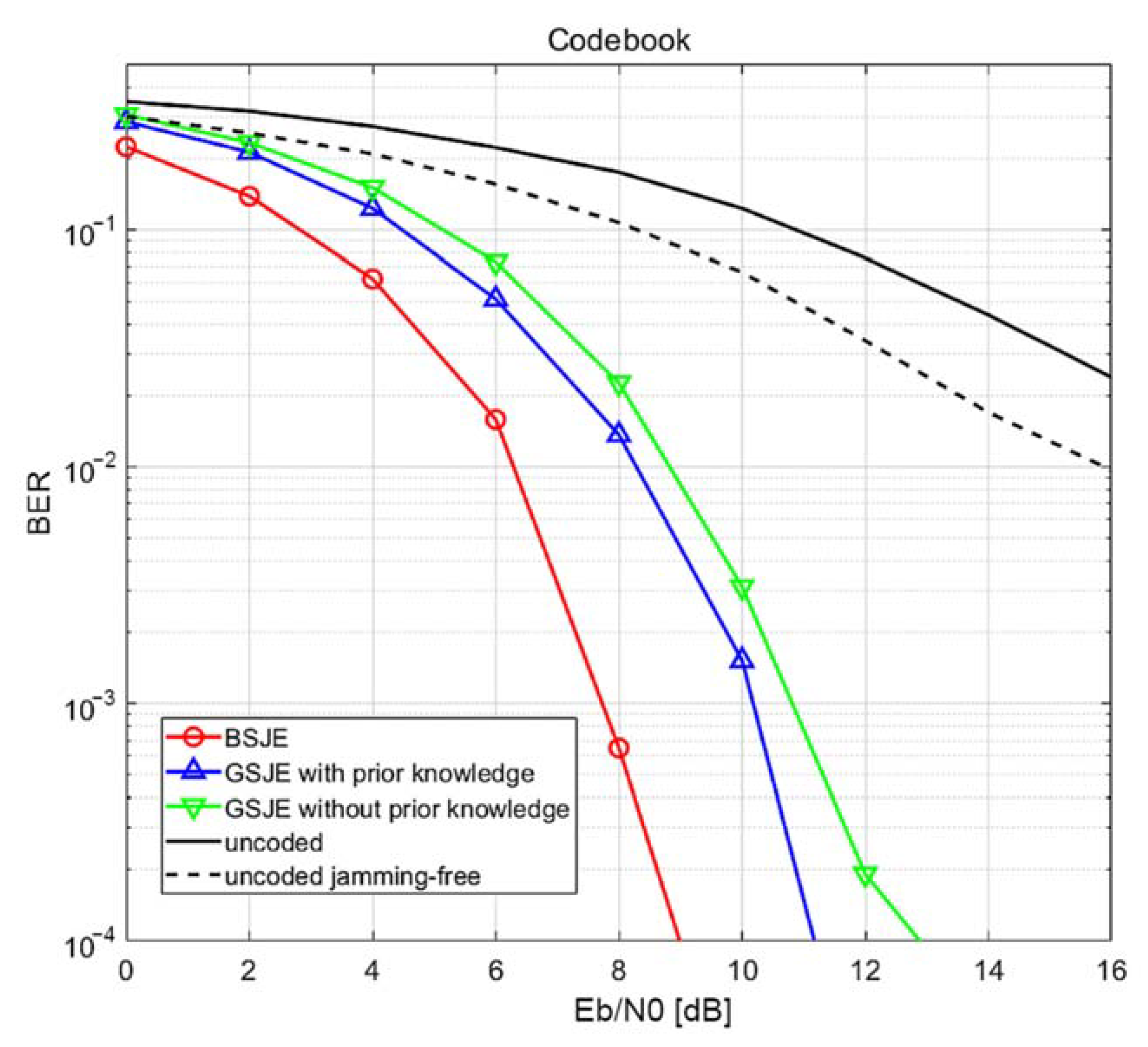 Applsci 11 03759 g011 Applsci 11 03759 g011