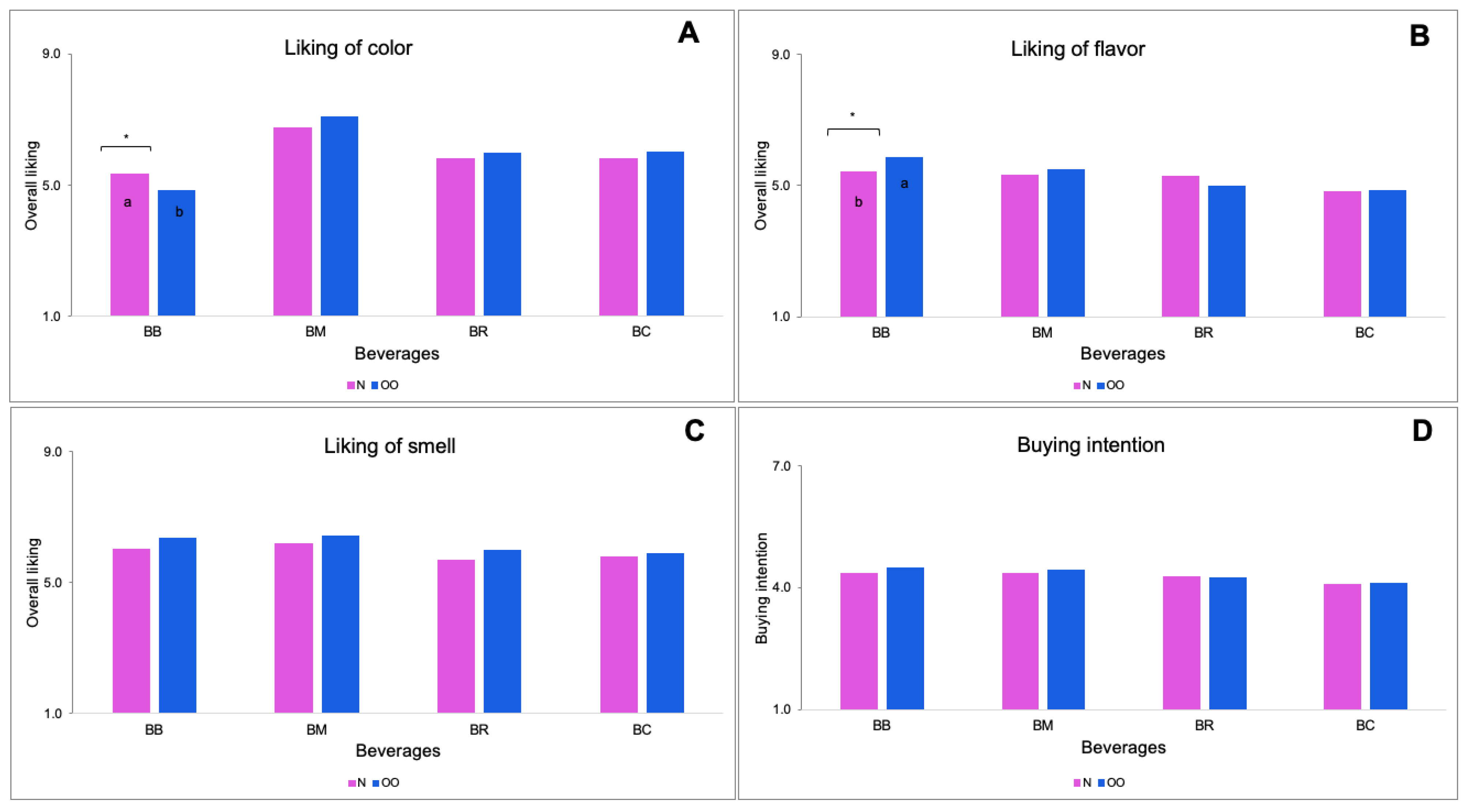 Applsci 11 03766 g003