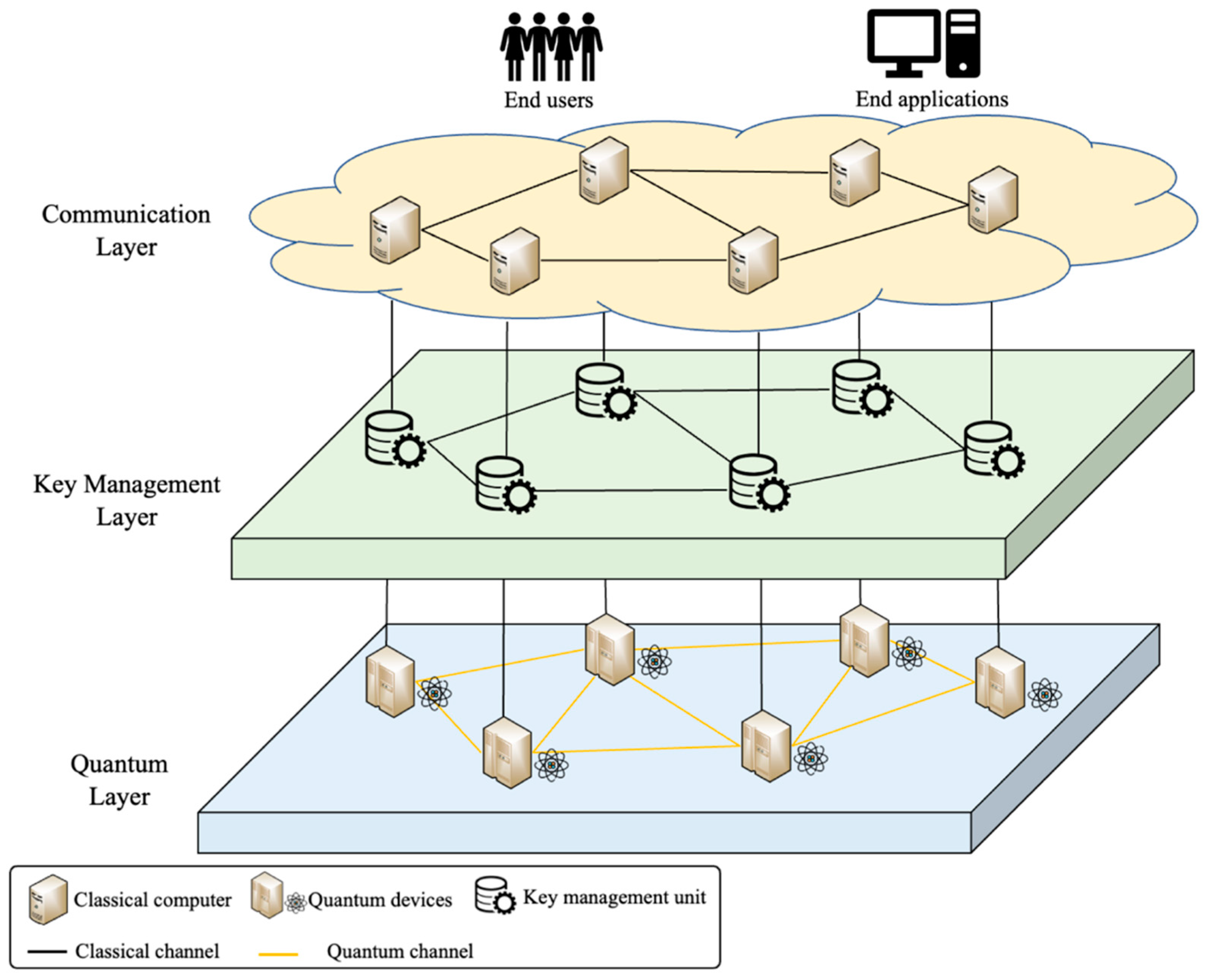 Applsci 11 03767 g001