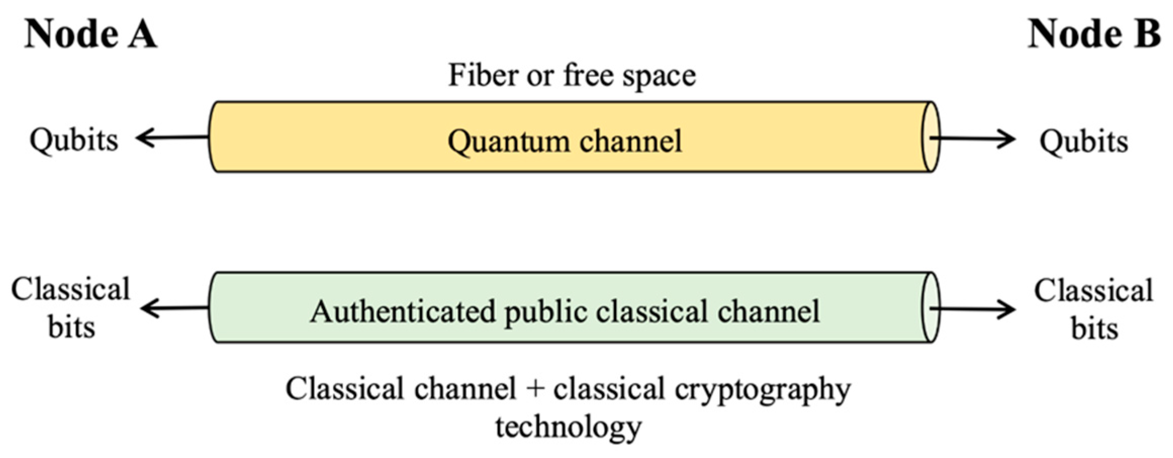 Applsci 11 03767 g002