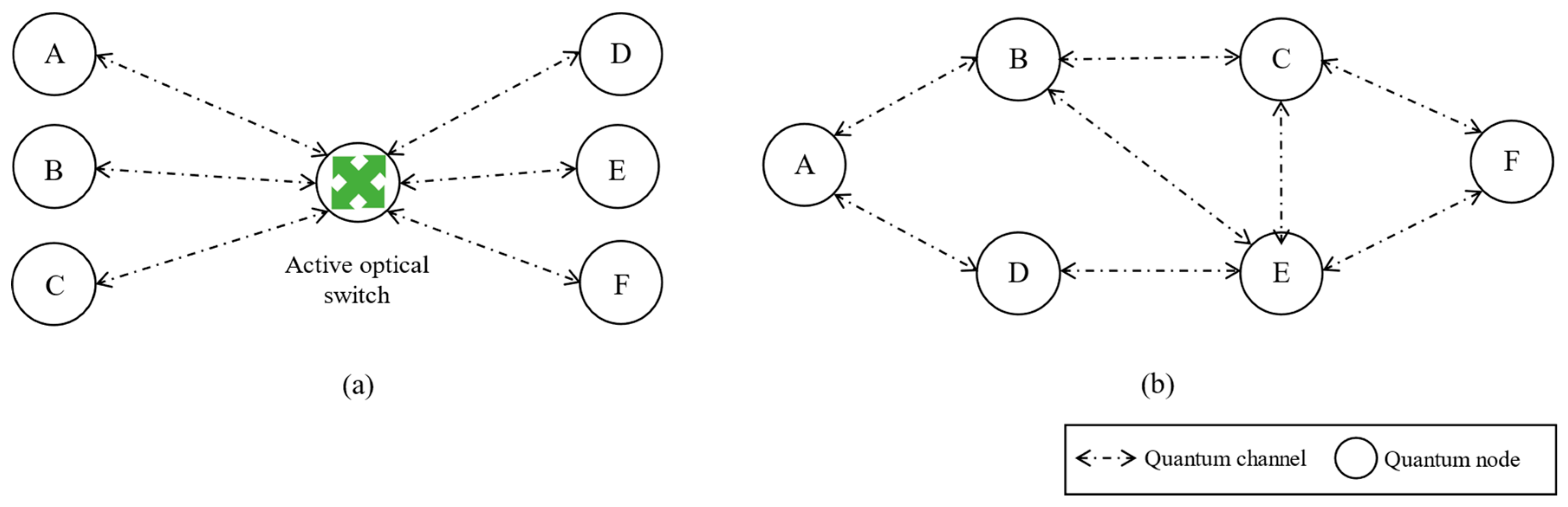 Applsci 11 03767 g003