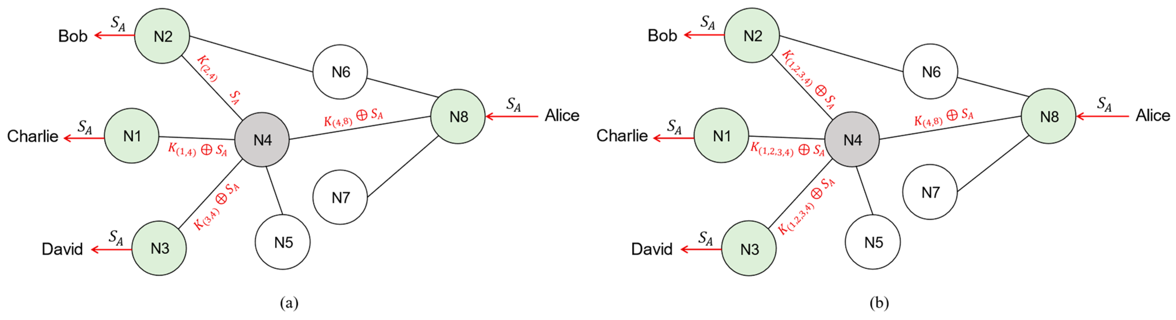 Applsci 11 03767 g004