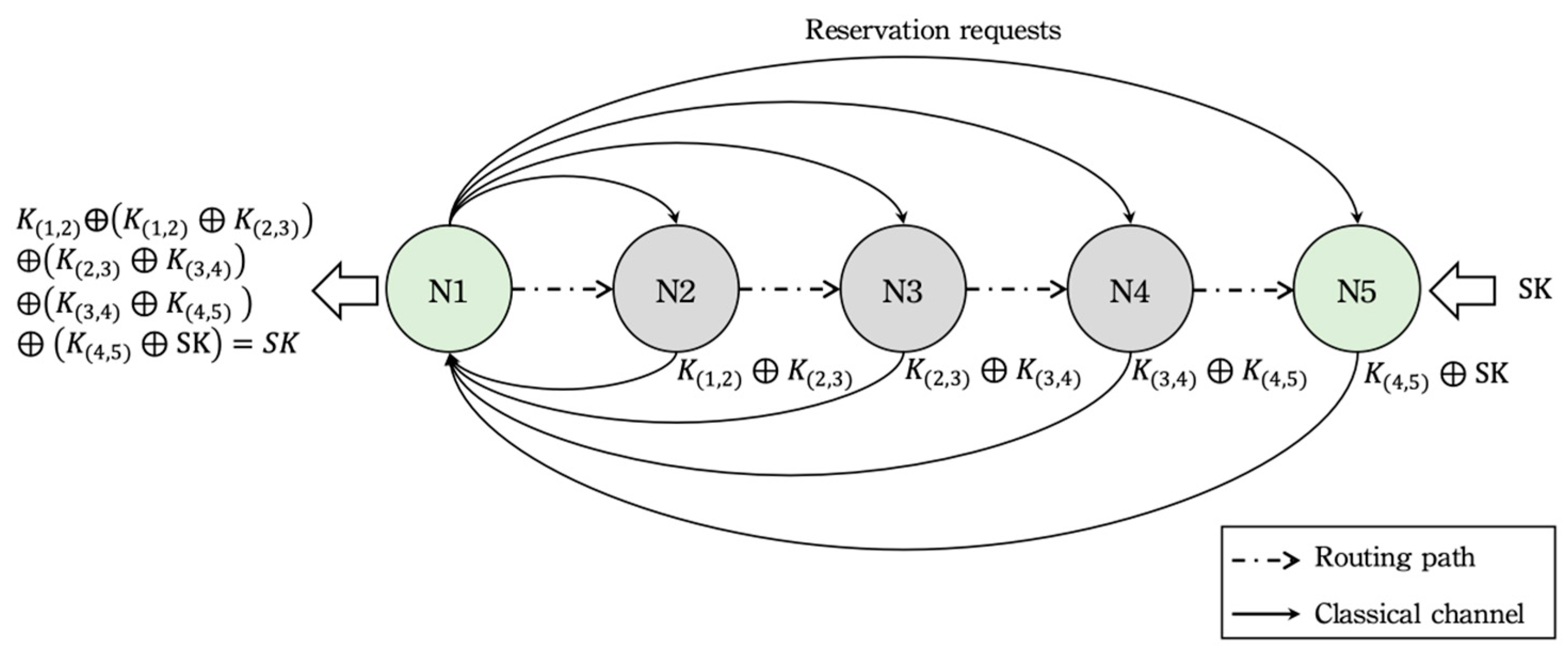 Applsci 11 03767 g005