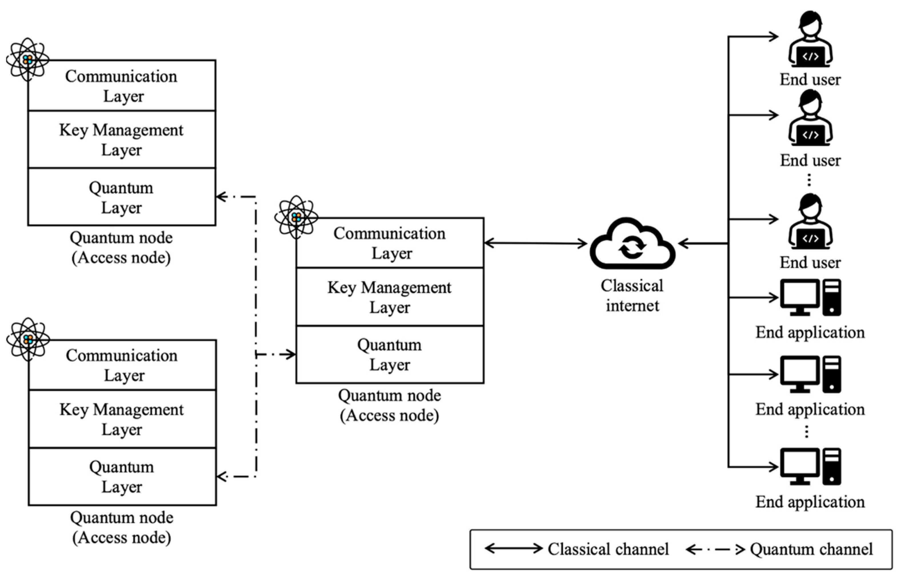 Applsci 11 03767 g009