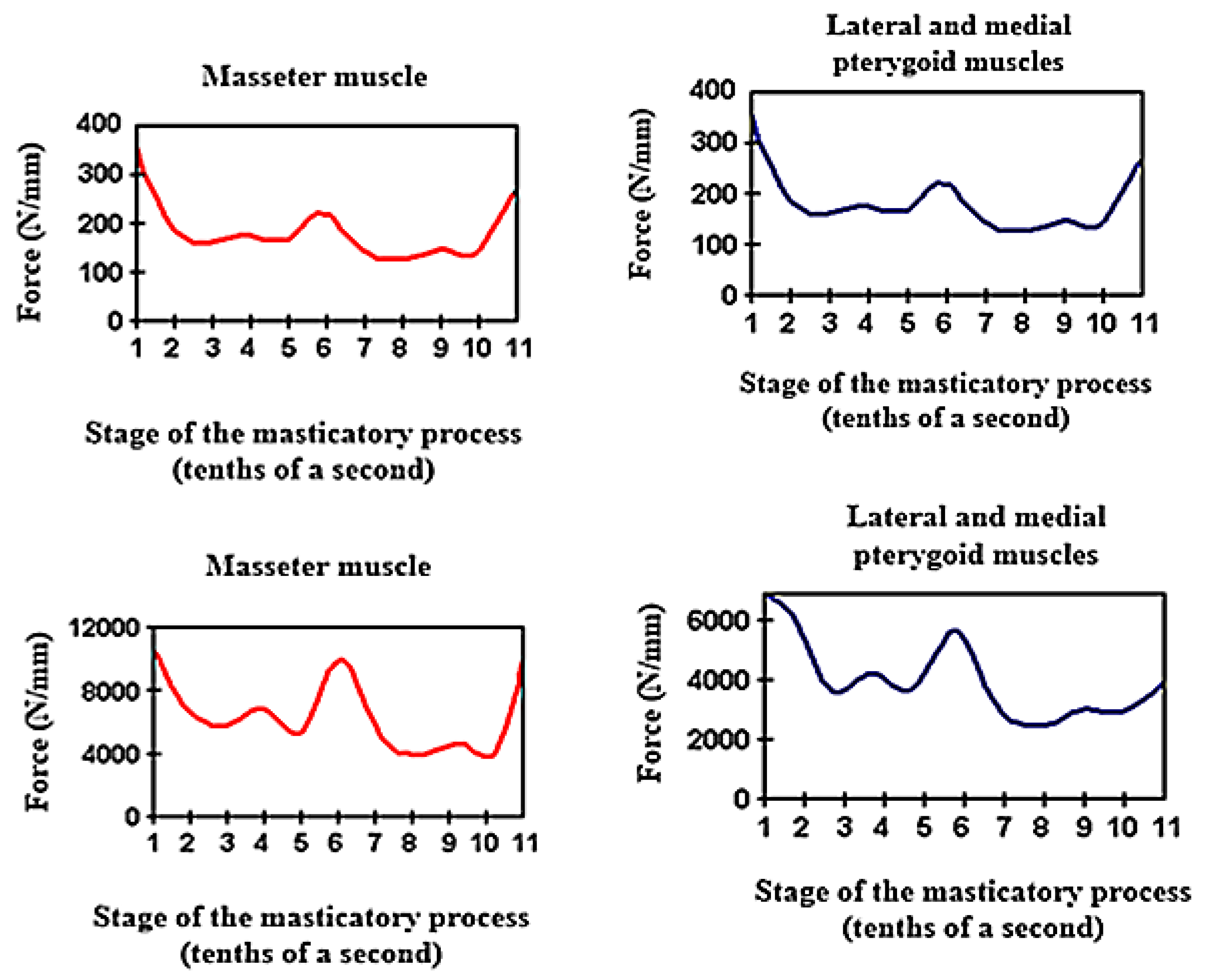 Applsci 11 03770 g001 Applsci 11 03770 g001