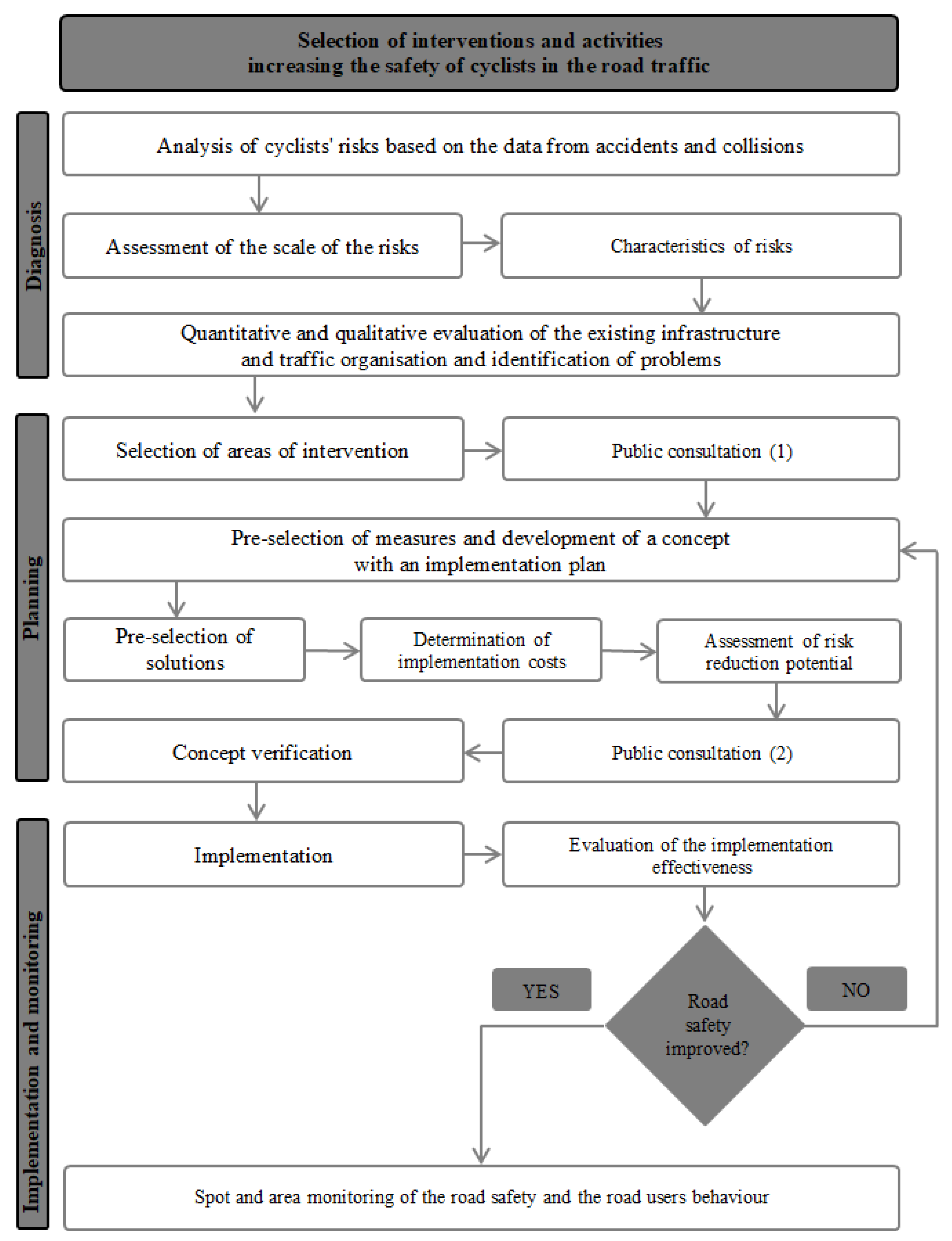 Applsci 11 03771 g001 Applsci 11 03771 g001