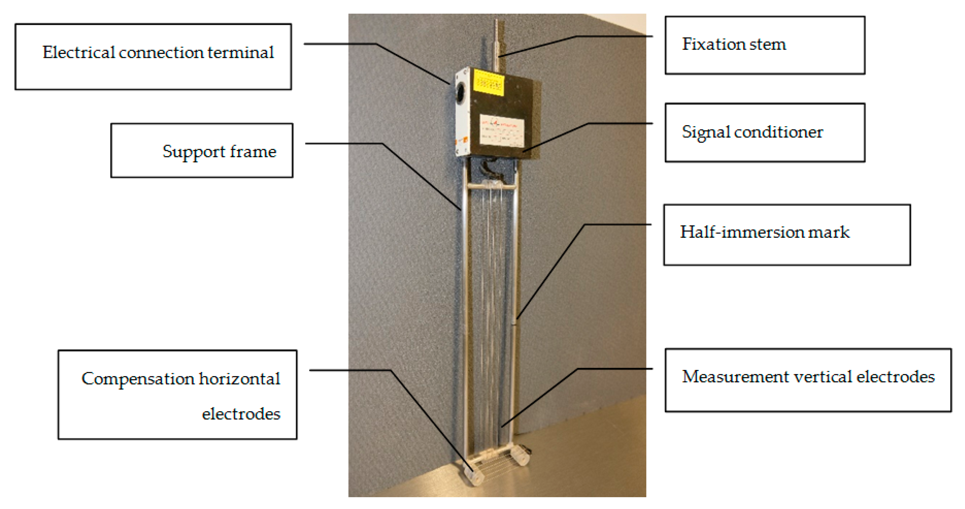 Applsci 11 03772 g001