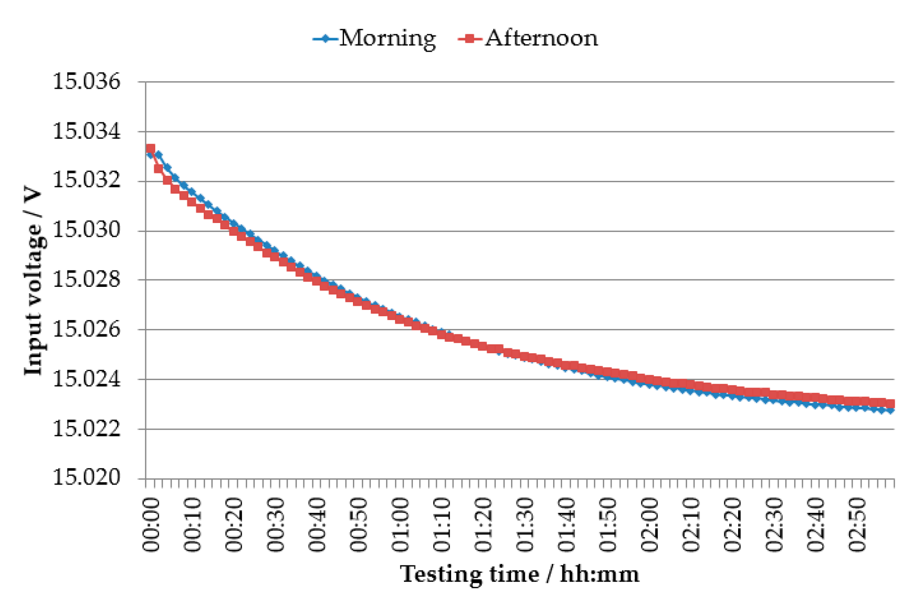 Applsci 11 03772 g007