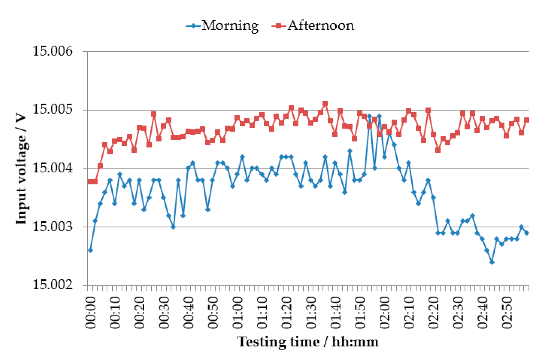 Applsci 11 03772 g008