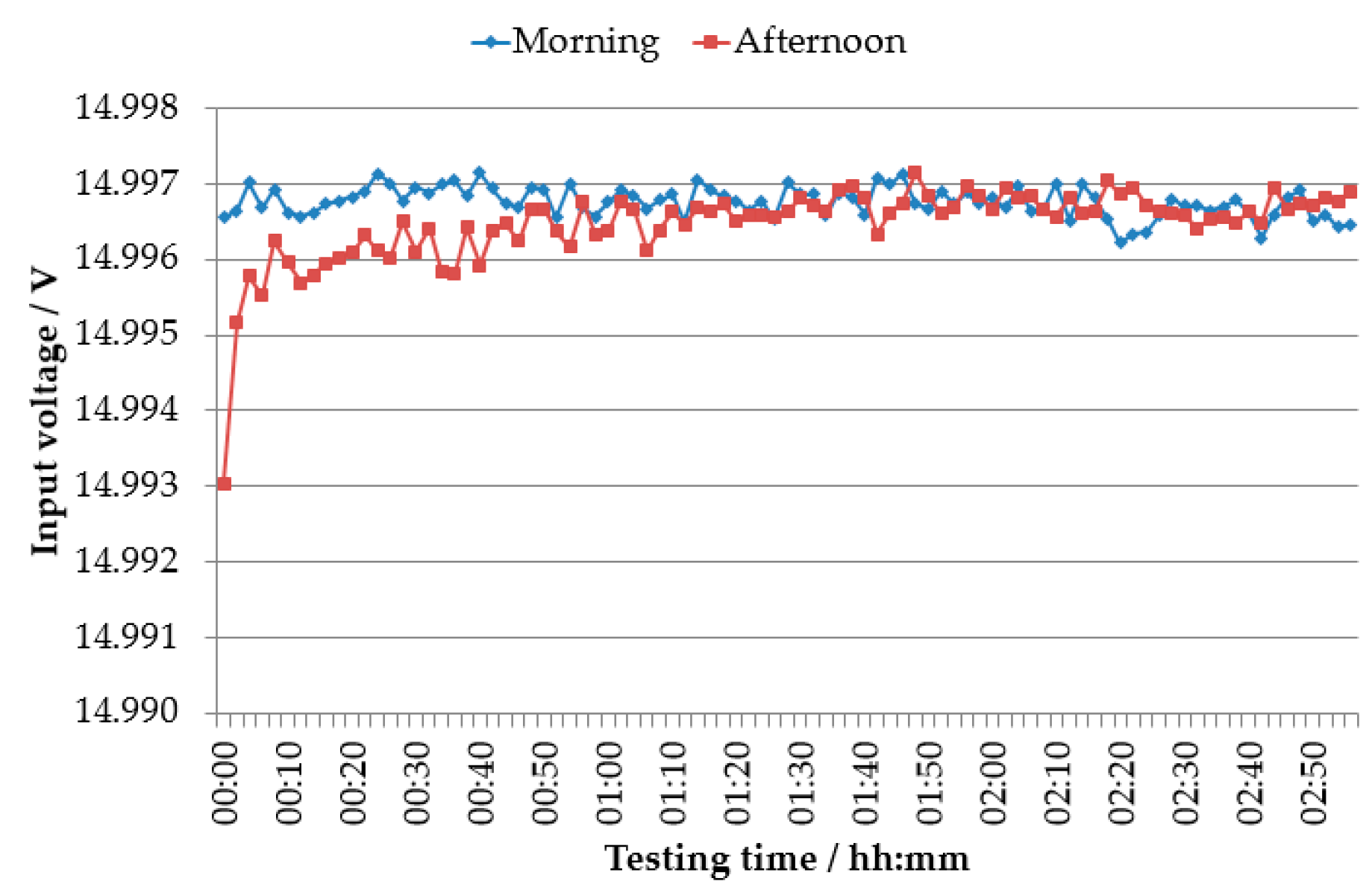 Applsci 11 03772 g009