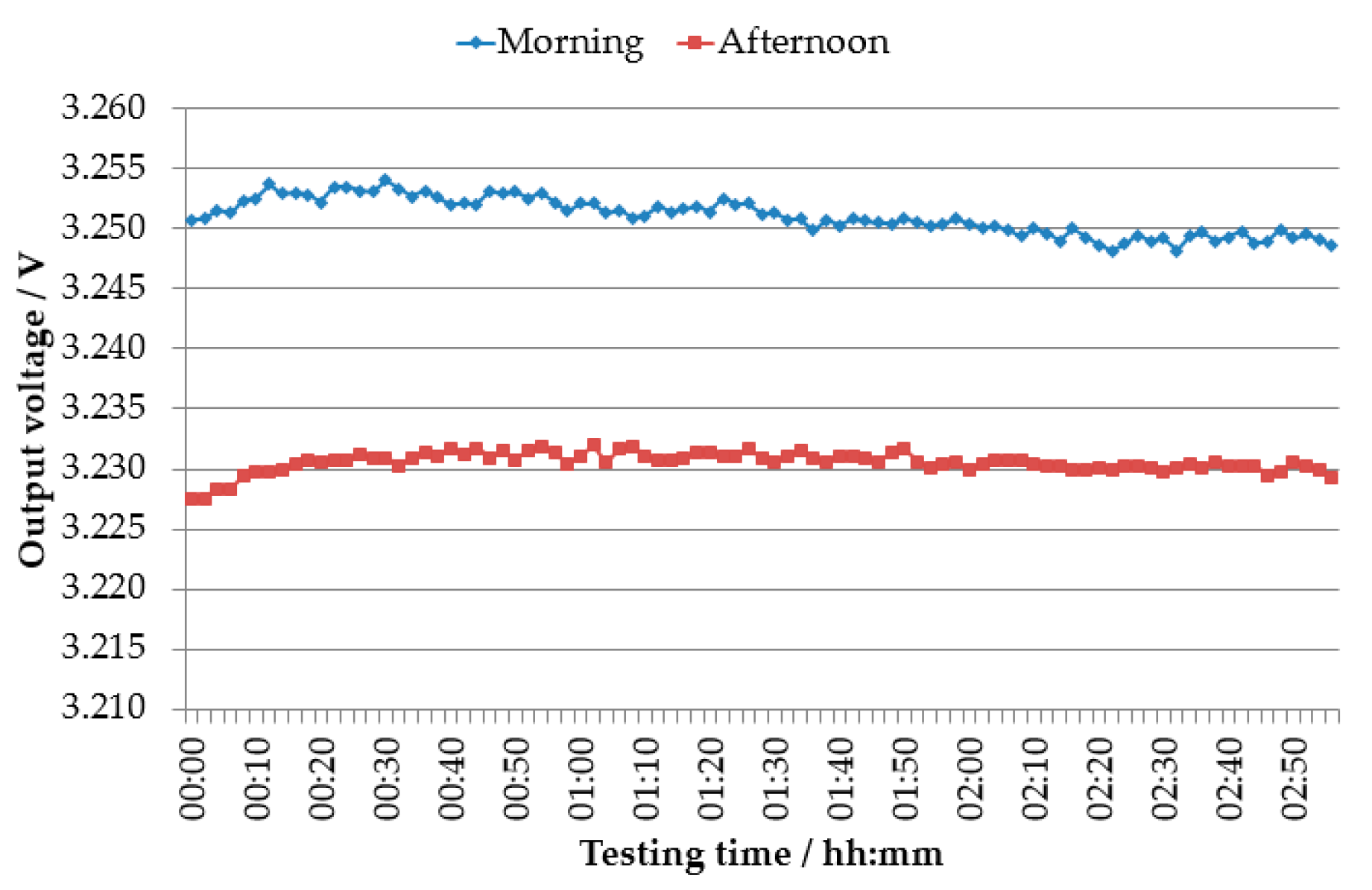 Applsci 11 03772 g010