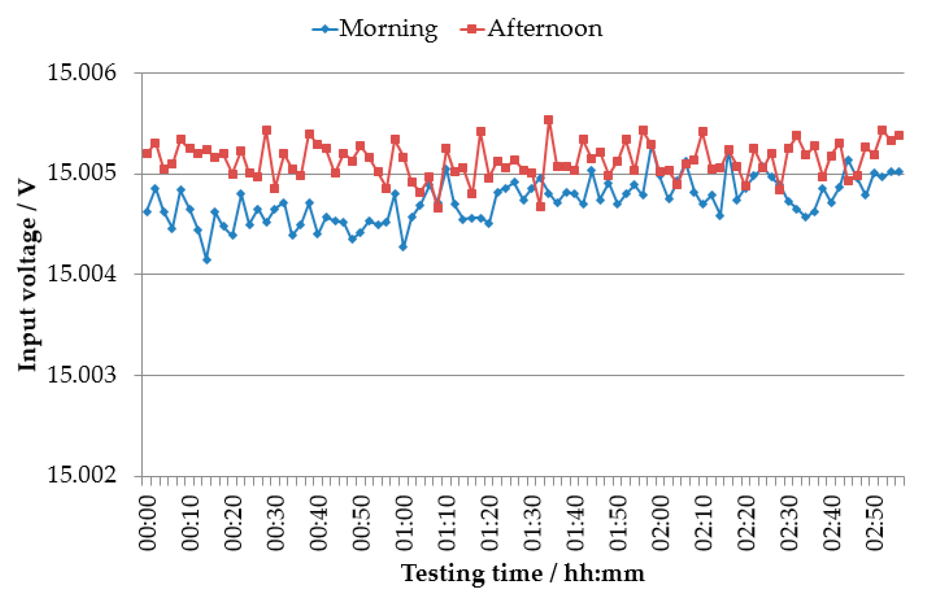 Applsci 11 03772 g011