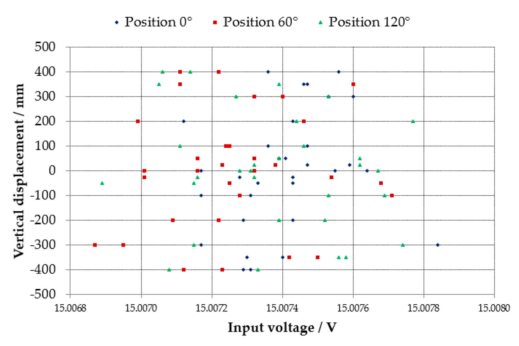 Applsci 11 03772 g013