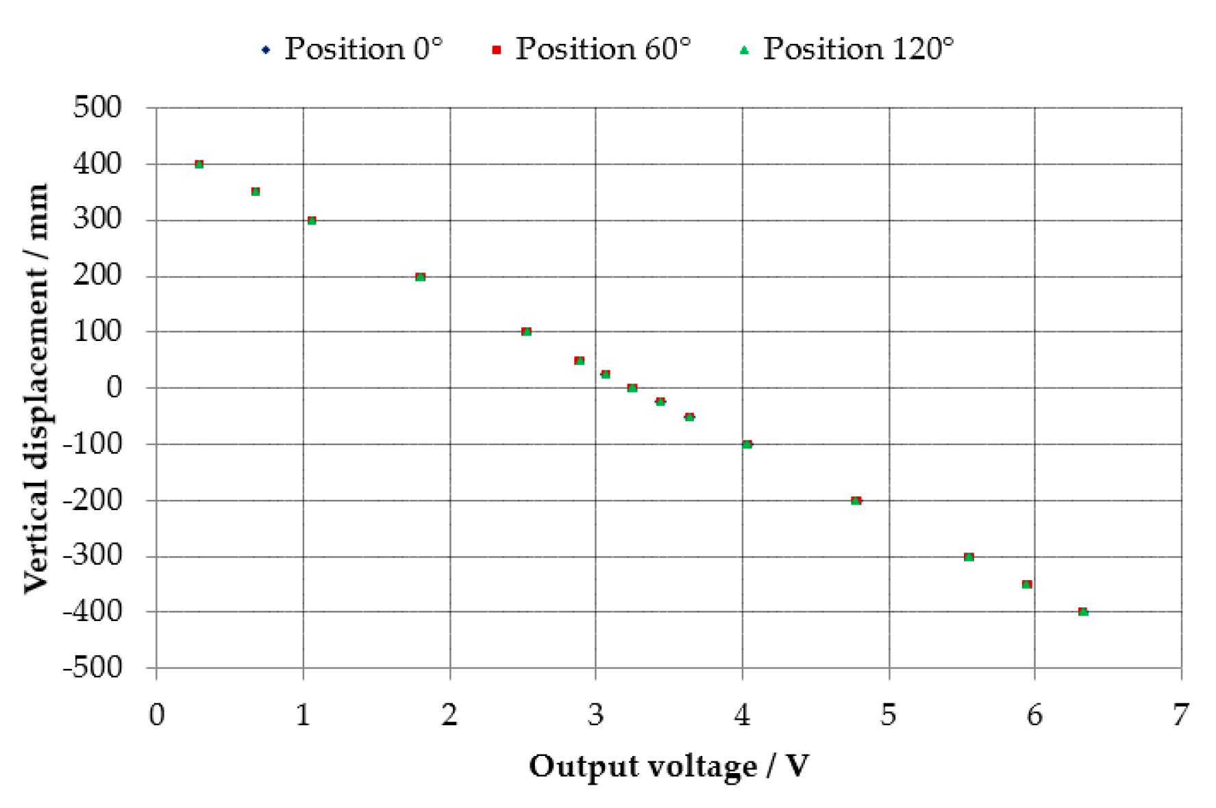 Applsci 11 03772 g014