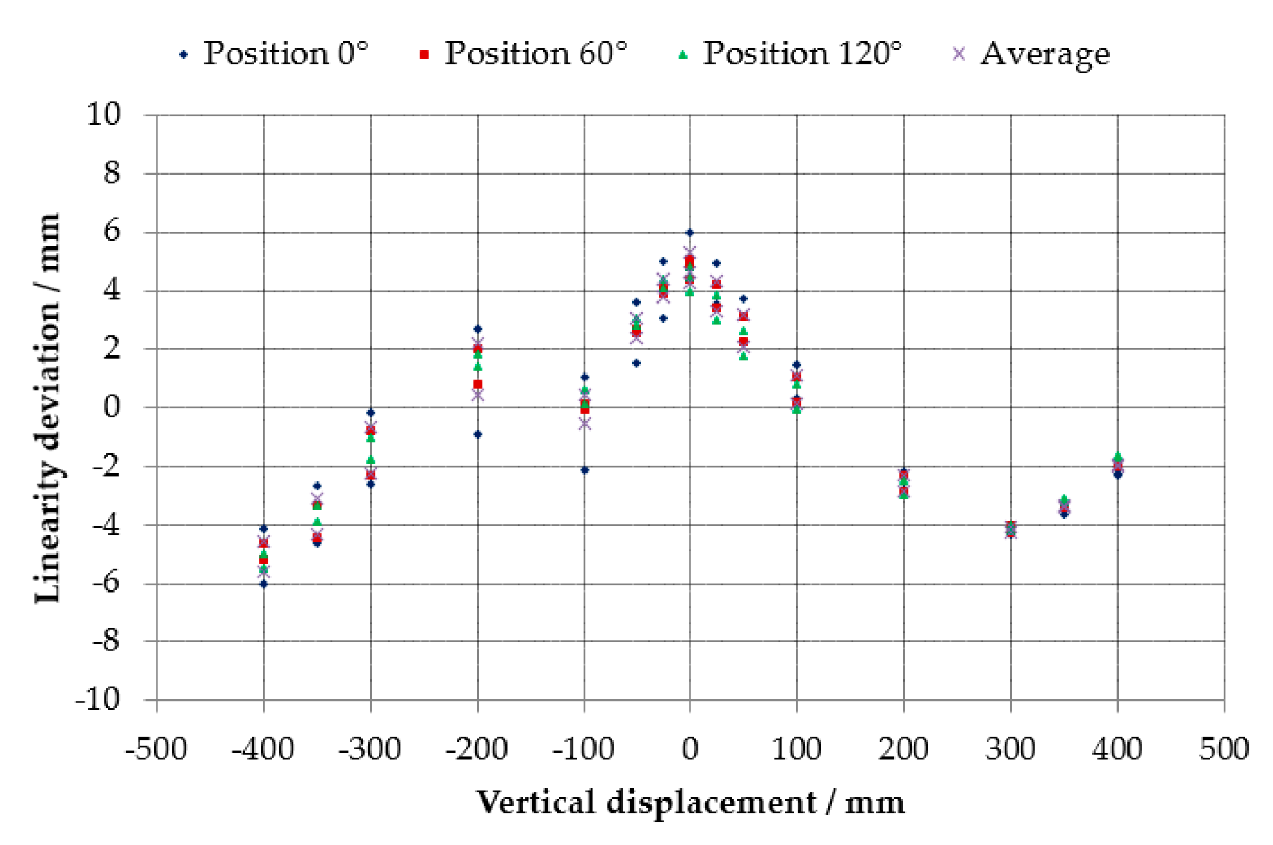 Applsci 11 03772 g015