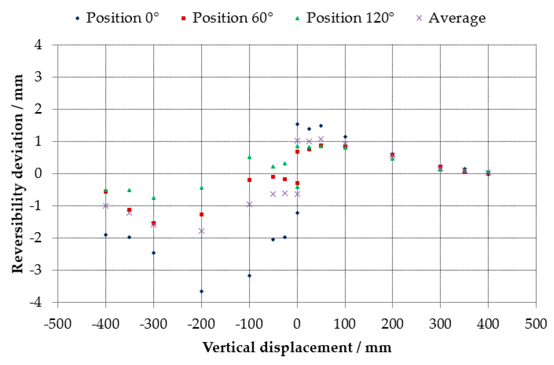 Applsci 11 03772 g016