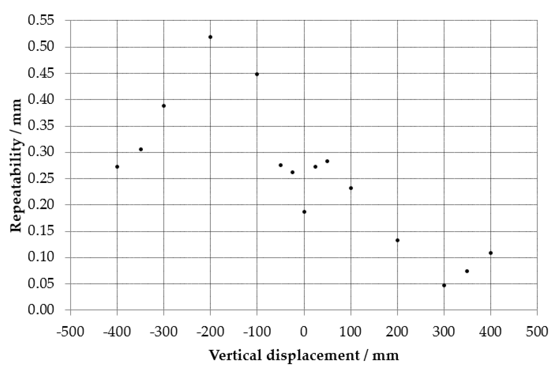 Applsci 11 03772 g017