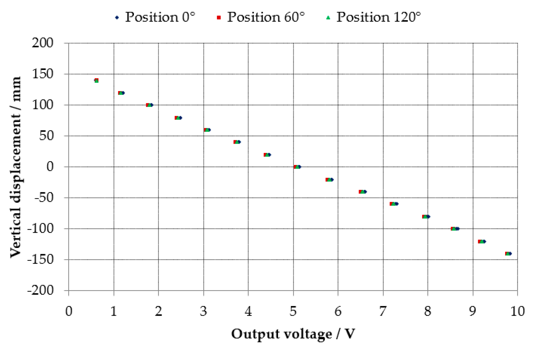 Applsci 11 03772 g019