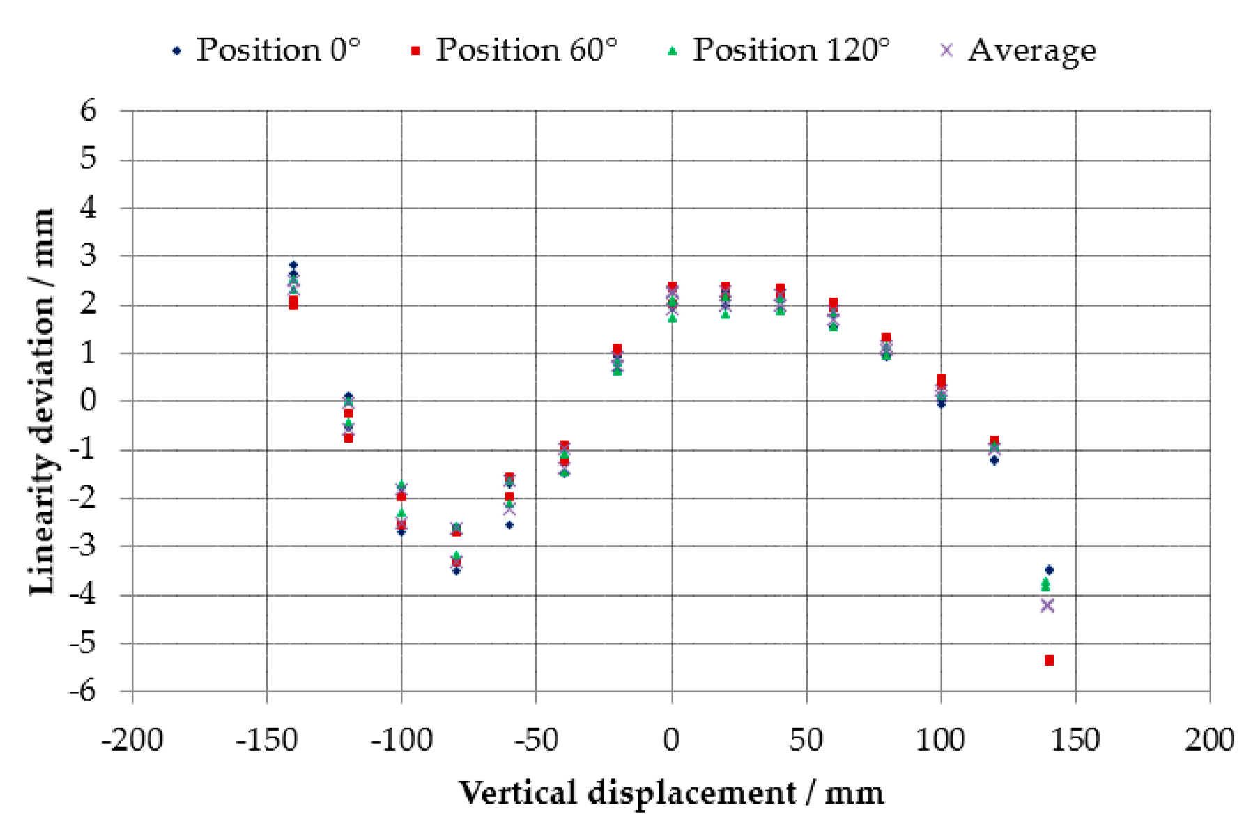 Applsci 11 03772 g020