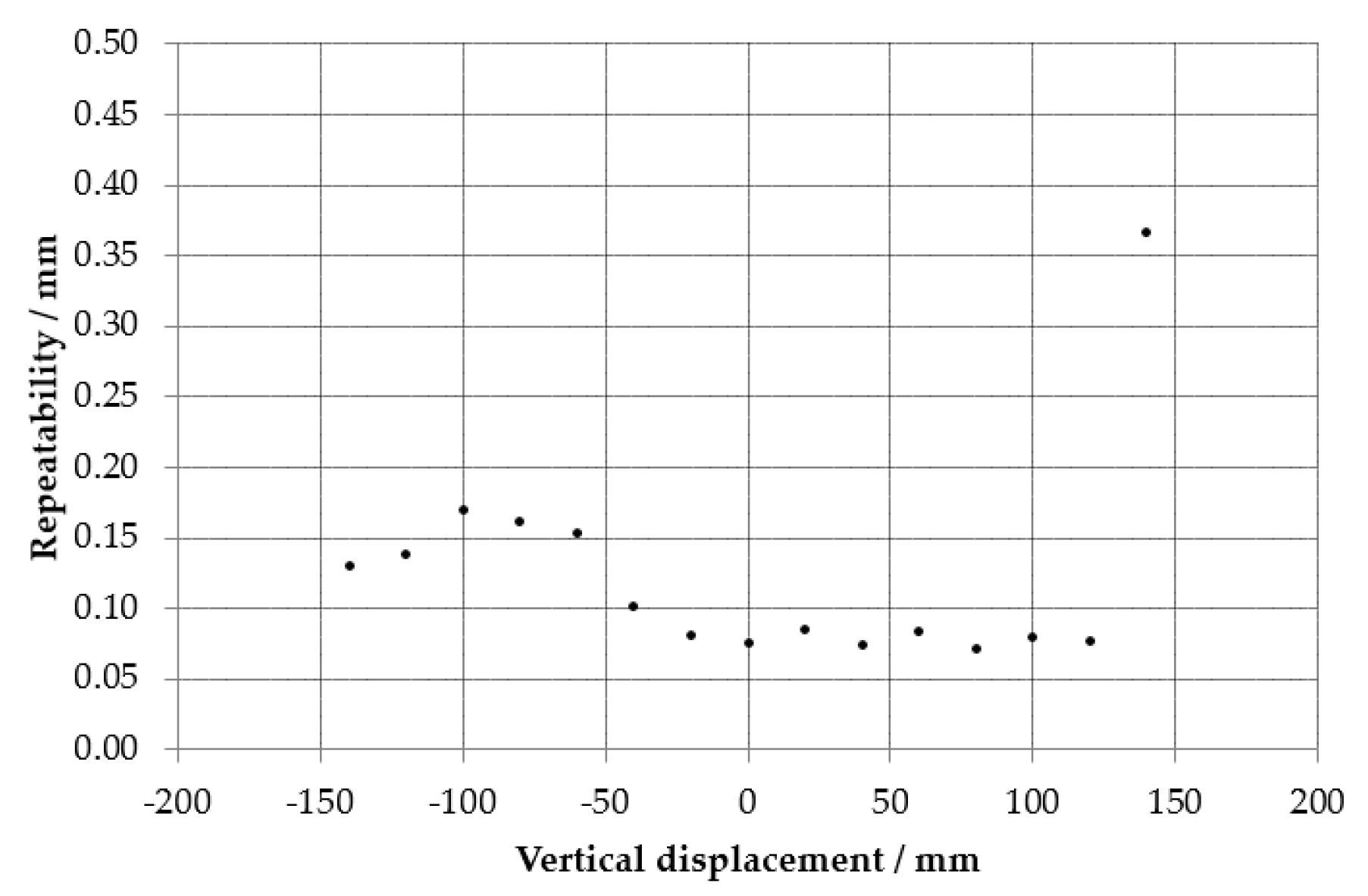 Applsci 11 03772 g022