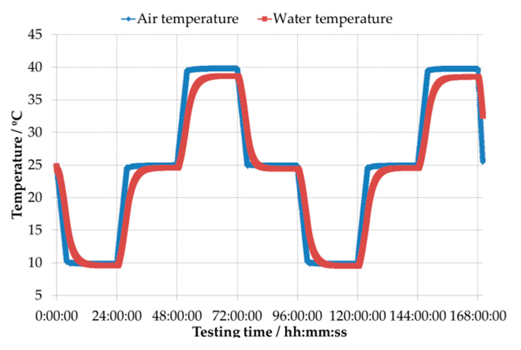 Applsci 11 03772 g023