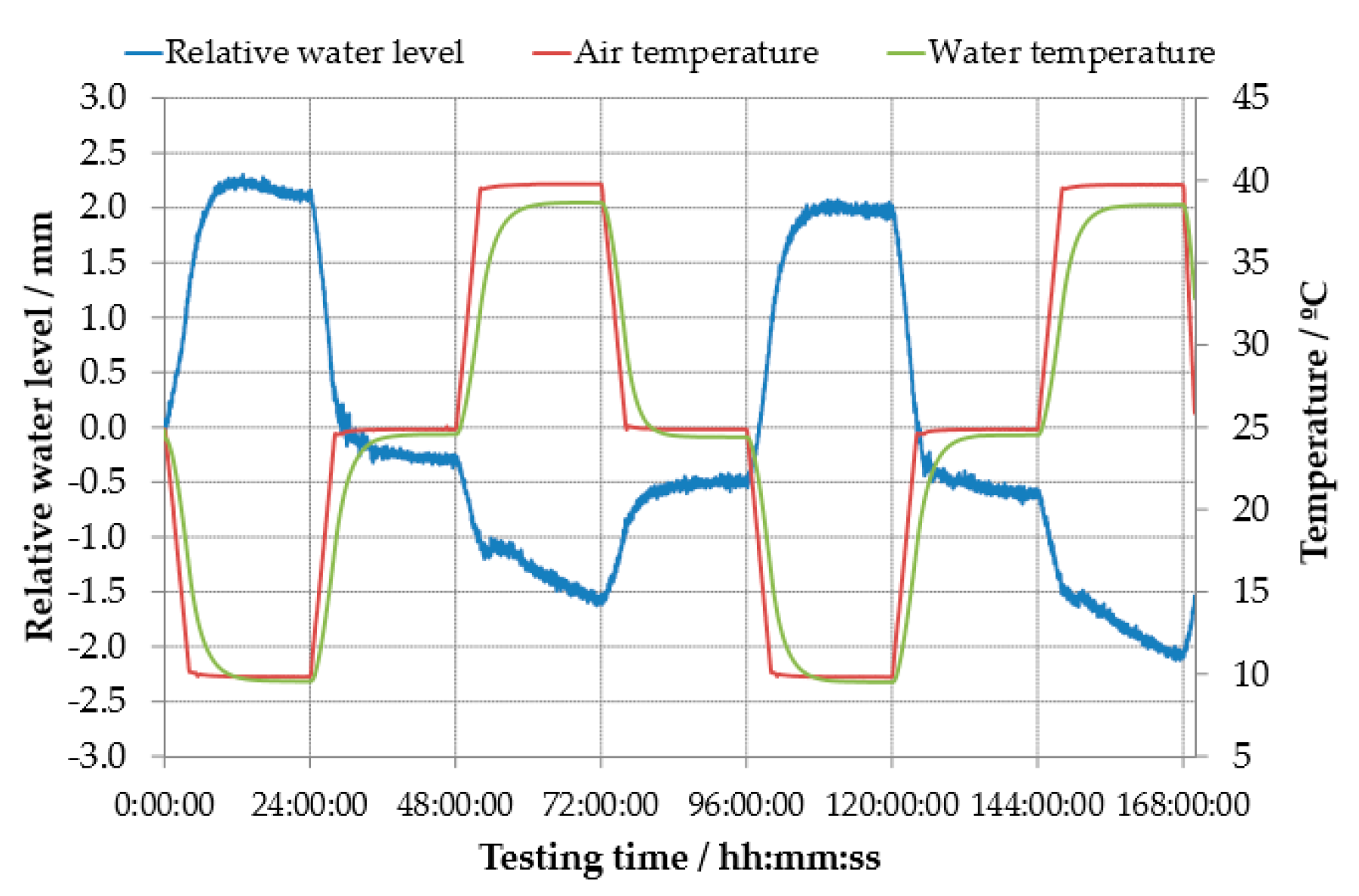 Applsci 11 03772 g026