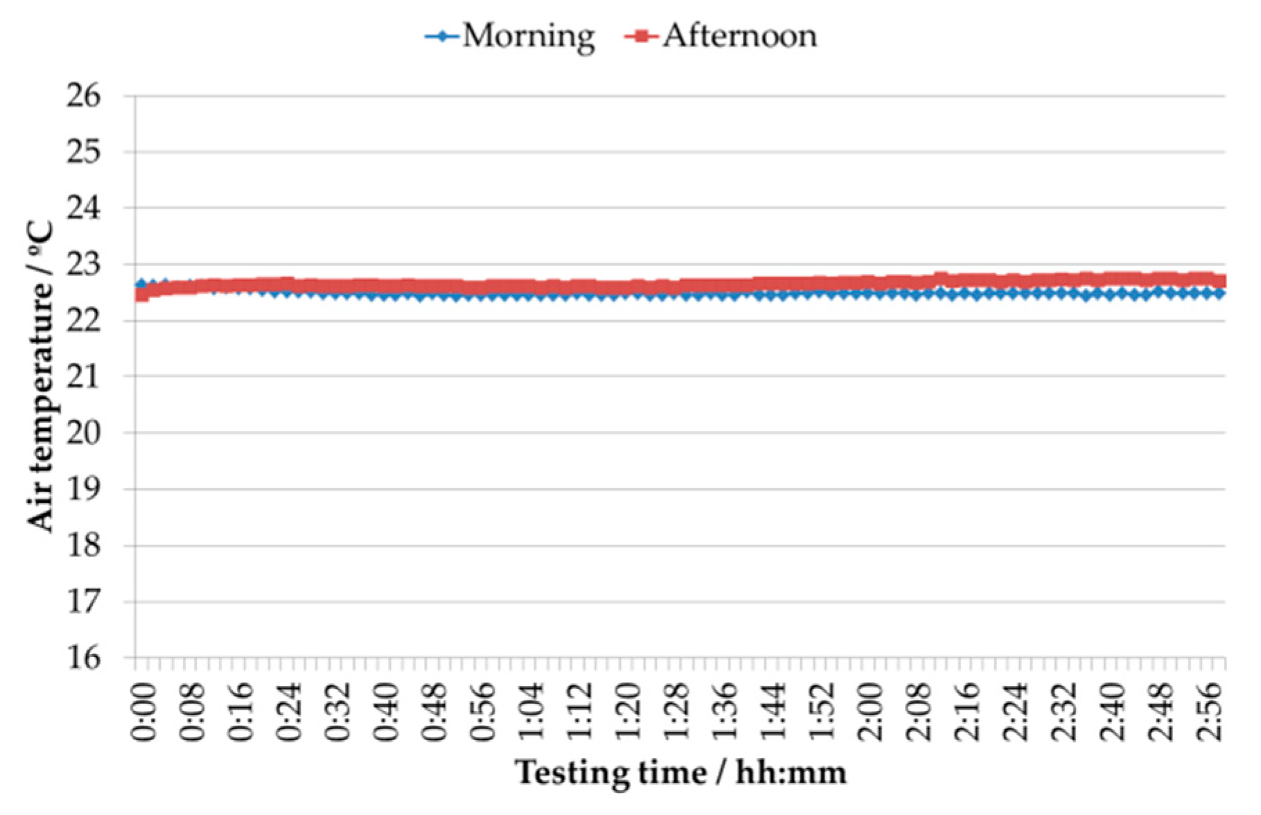 Applsci 11 03772 g0a1