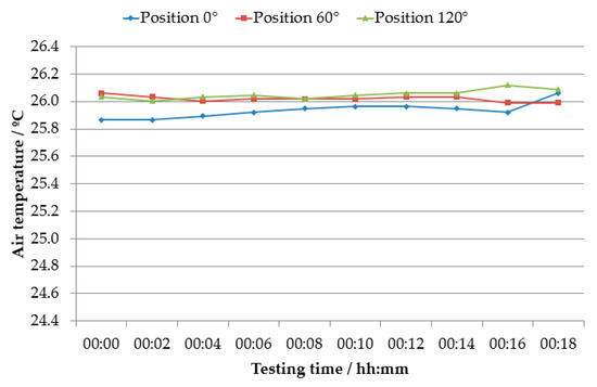 Applsci 11 03772 g0a11 550