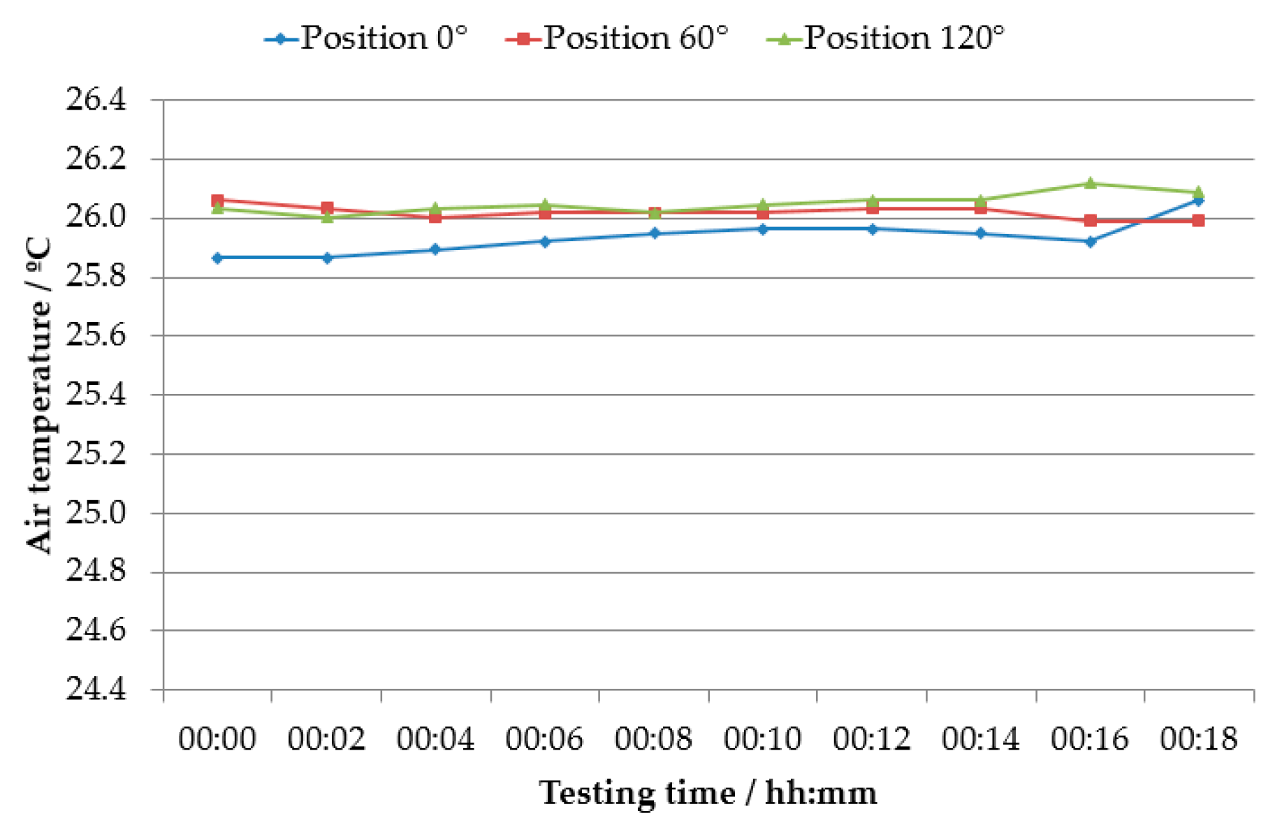 Applsci 11 03772 g0a11