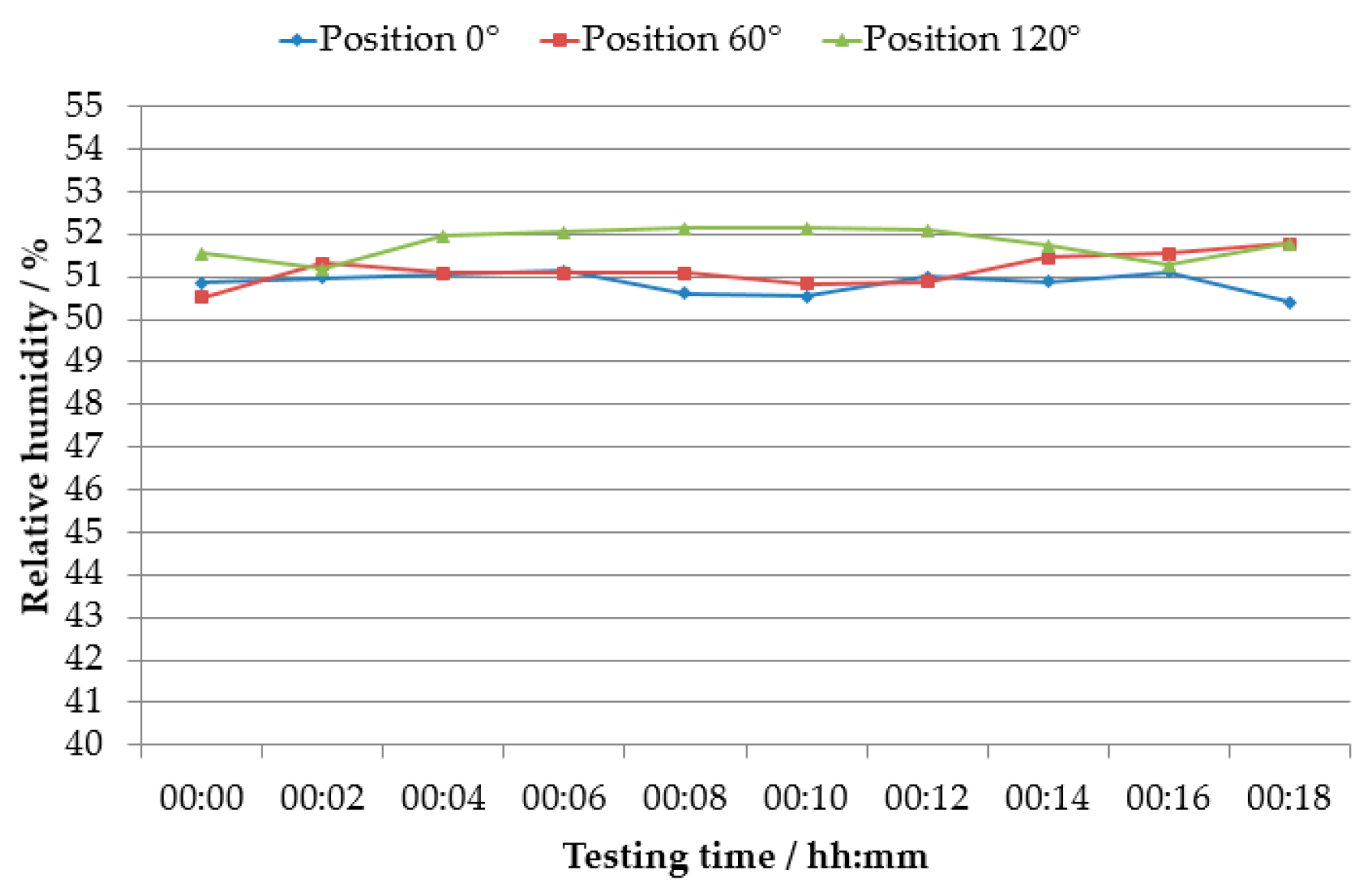 Applsci 11 03772 g0a12