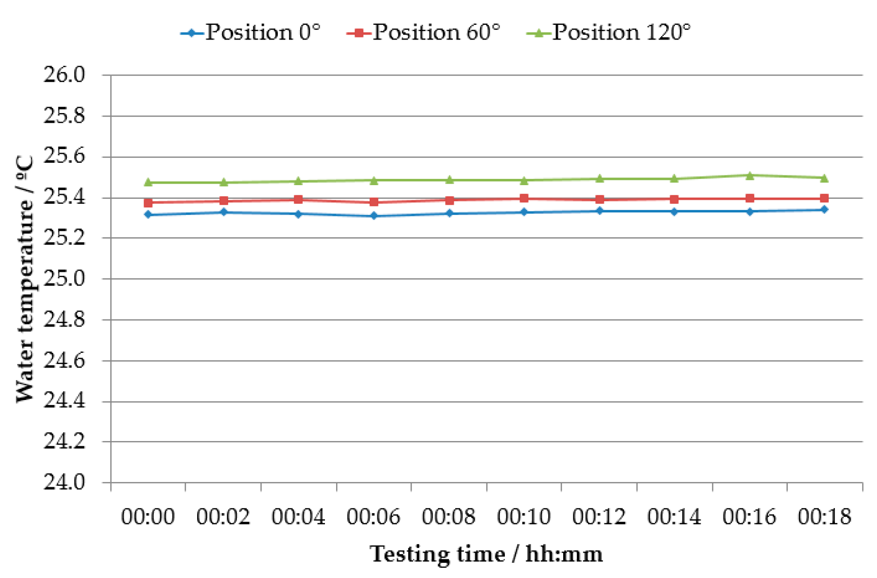 Applsci 11 03772 g0a13