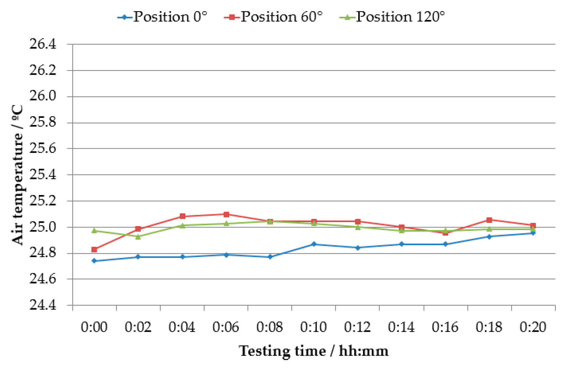 Applsci 11 03772 g0a14