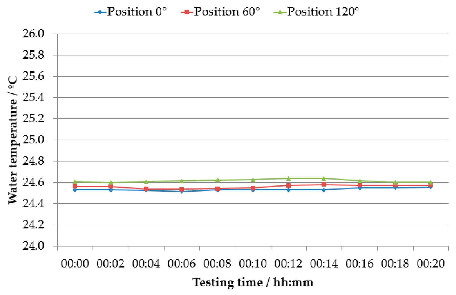 Applsci 11 03772 g0a16