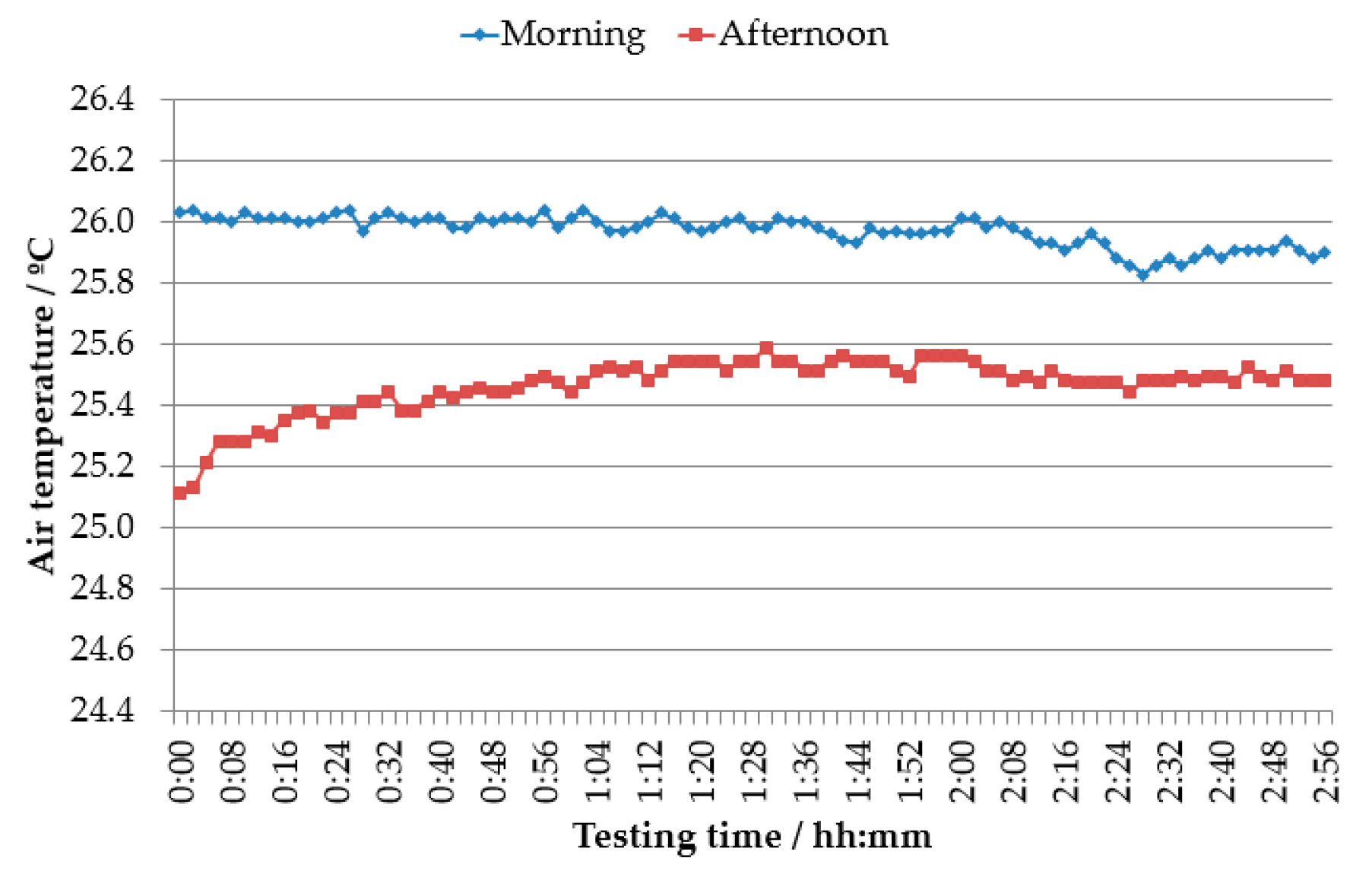 Applsci 11 03772 g0a5