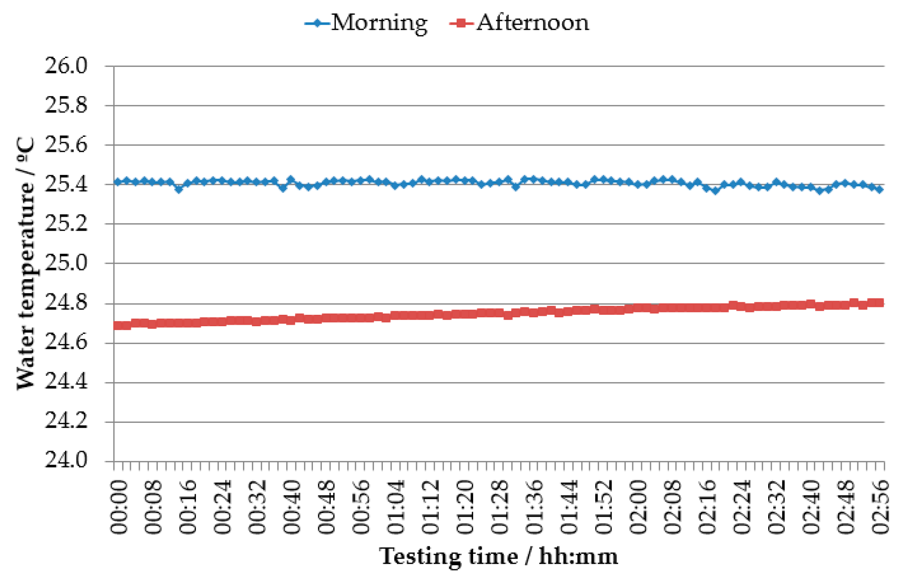 Applsci 11 03772 g0a7