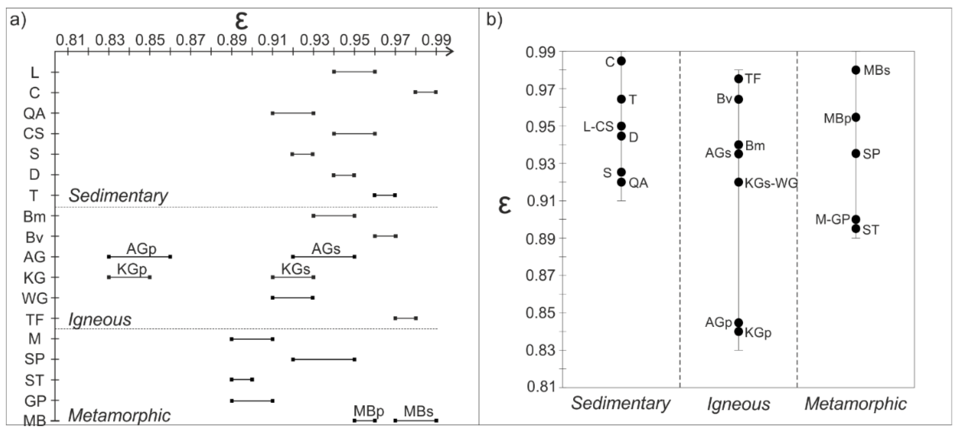 Applsci 11 03773 g004
