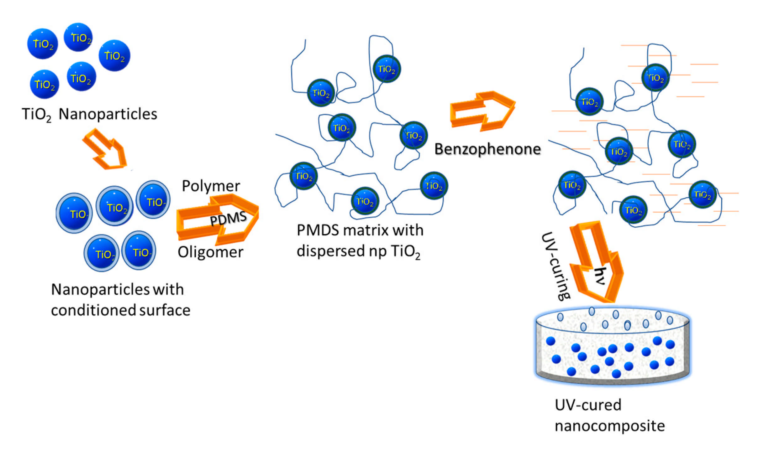 Applsci 11 03777 g002 Applsci 11 03777 g002