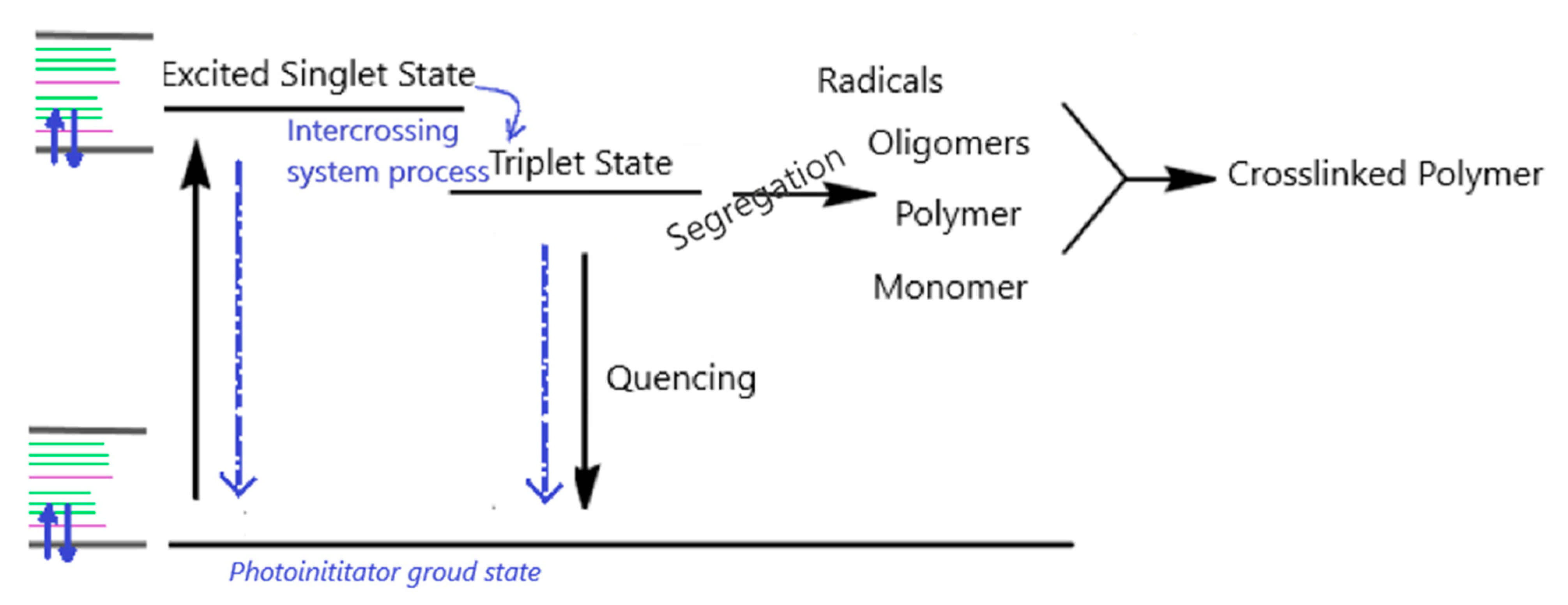 Applsci 11 03777 g003 Applsci 11 03777 g003