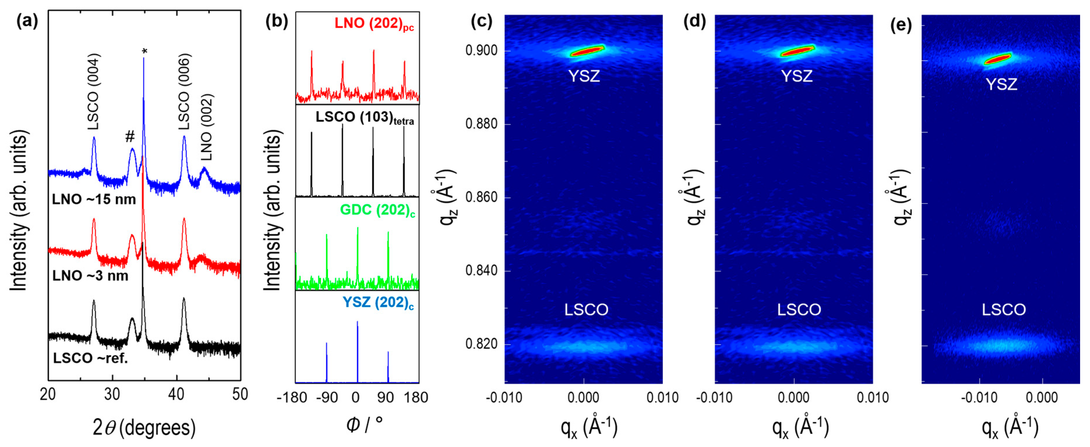 Applsci 11 03778 g001 Applsci 11 03778 g001