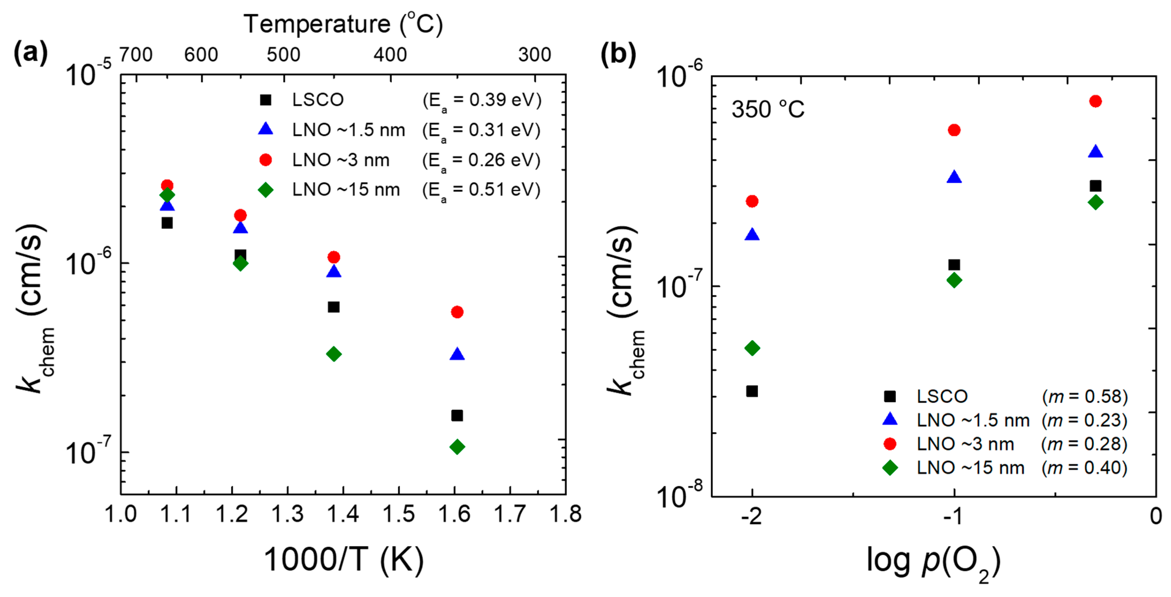 Applsci 11 03778 g003 Applsci 11 03778 g003
