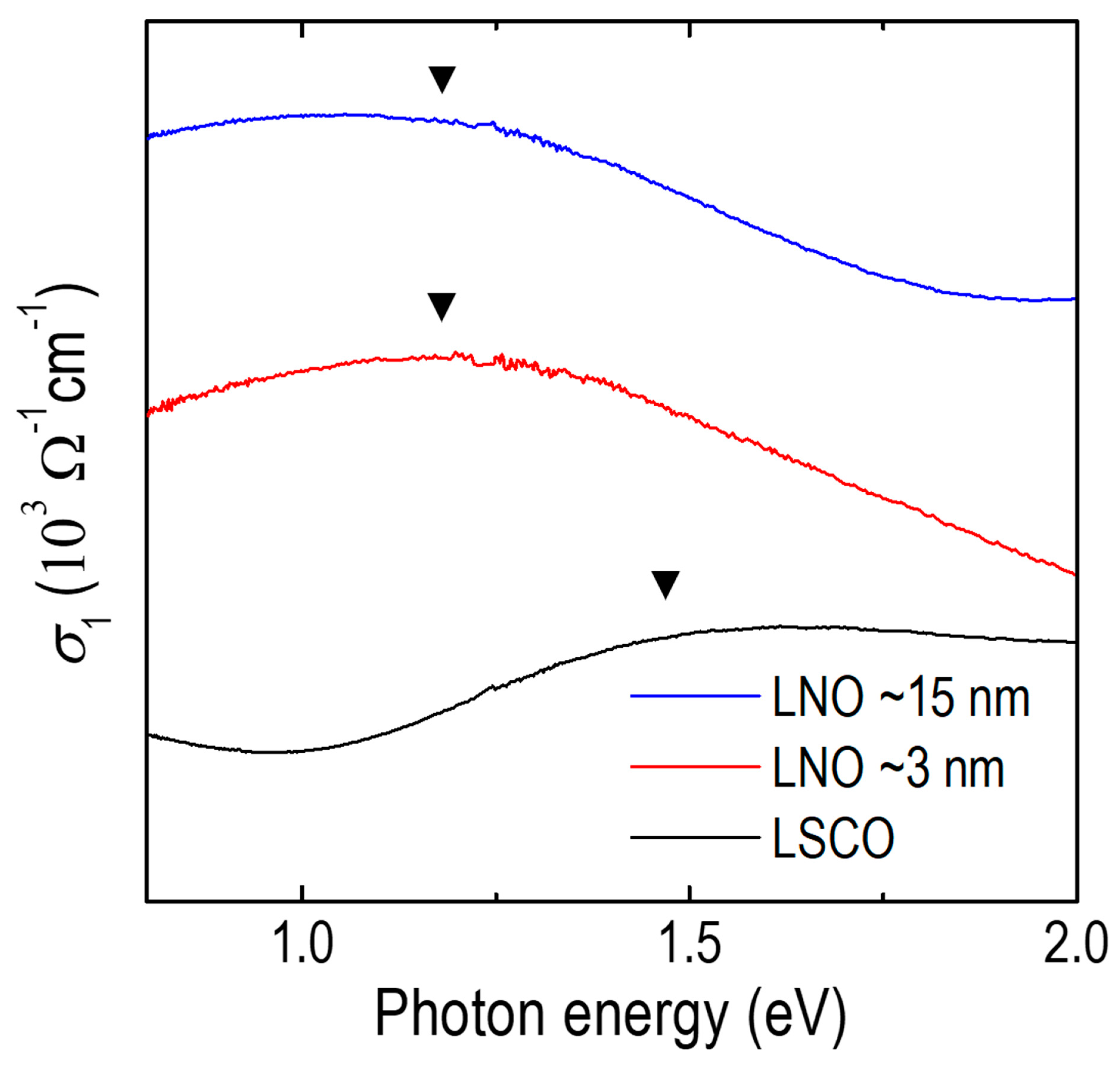 Applsci 11 03778 g004 Applsci 11 03778 g004