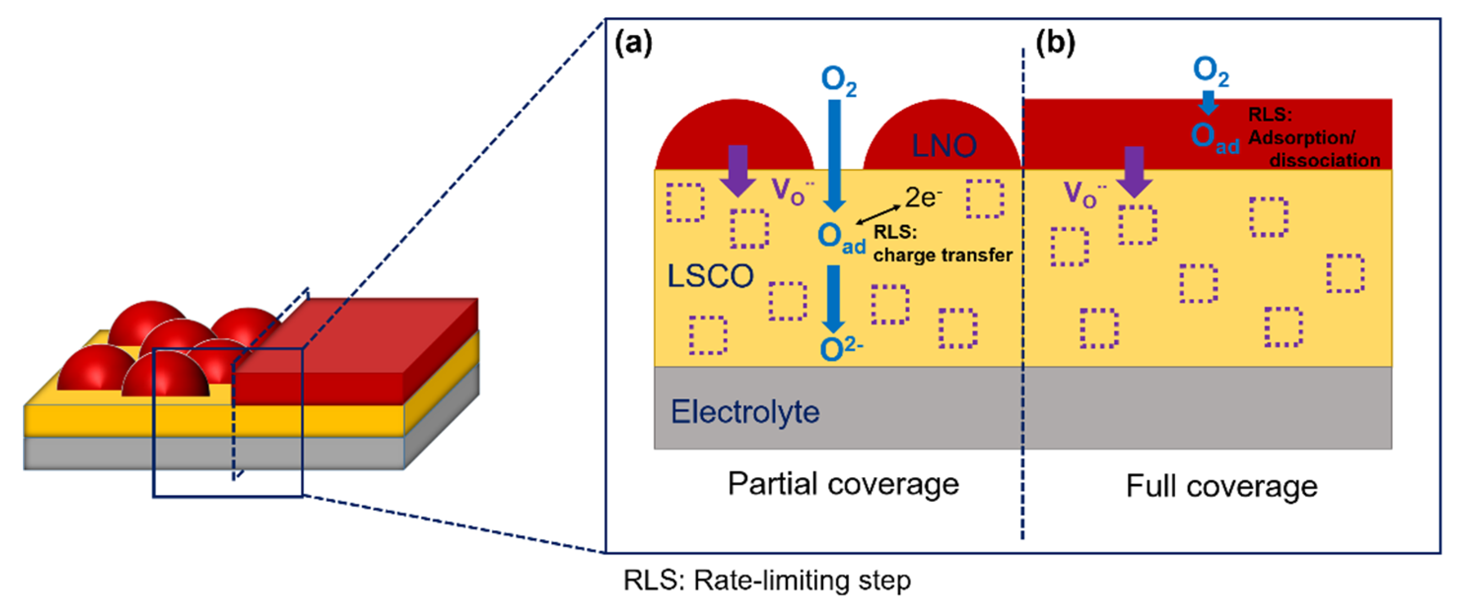 Applsci 11 03778 g005 Applsci 11 03778 g005